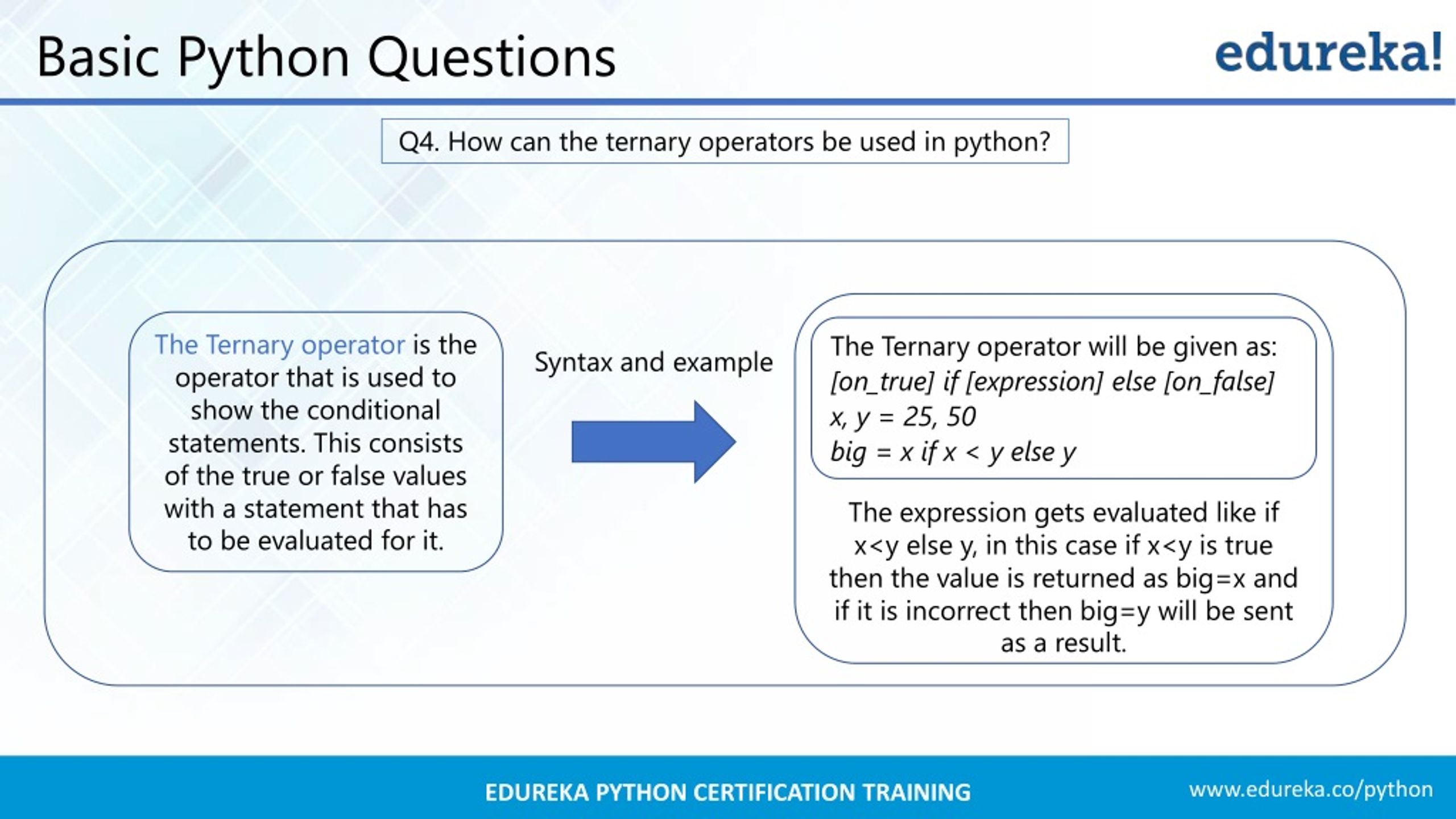 PPT Python Interview Questions And Answers 2019 Edureka PowerPoint