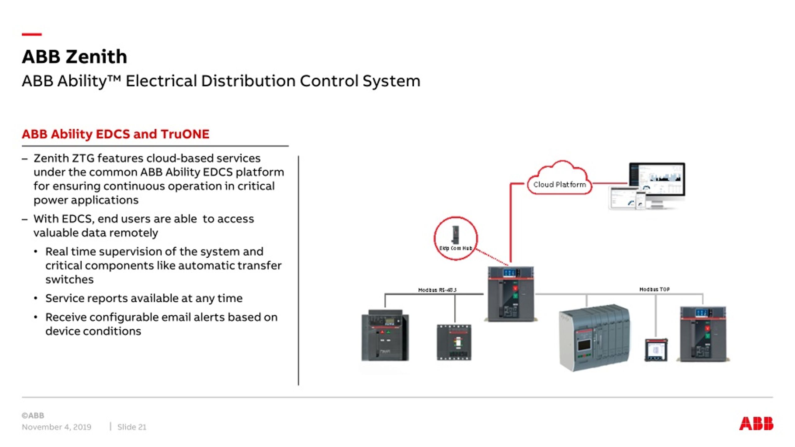PPT ABB Zenith ATS Introduction External PowerPoint Presentation