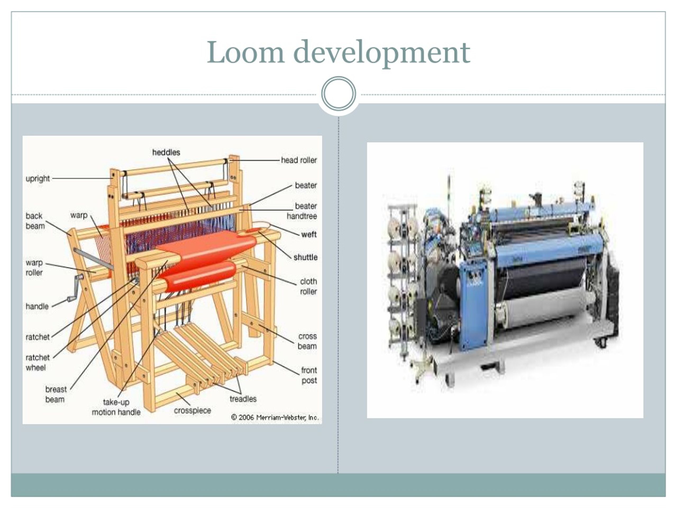 PPT Weaving PowerPoint Presentation, free download ID8377222