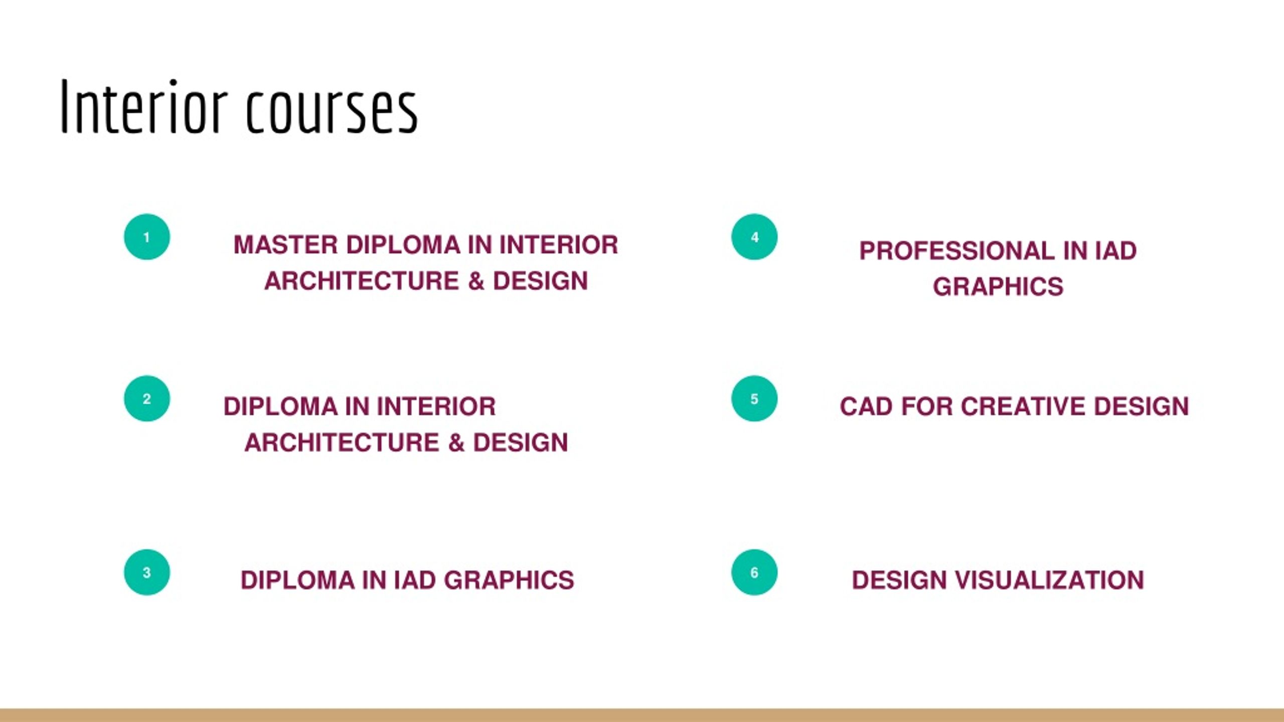 PPT Interior design courses in kochi PowerPoint Presentation, free