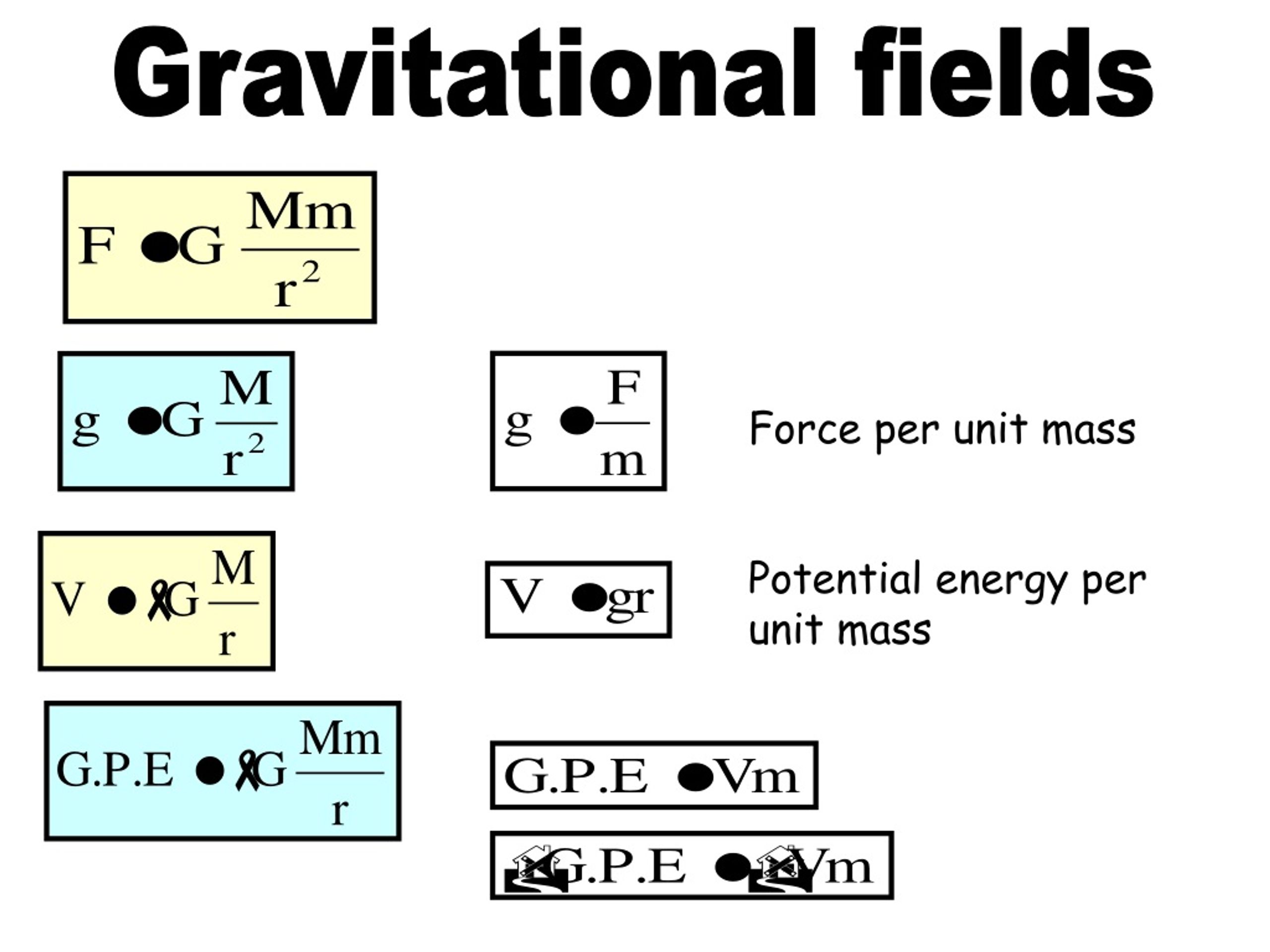 PPT Gravitational Potential Energy PowerPoint Presentation, free download ID8534316