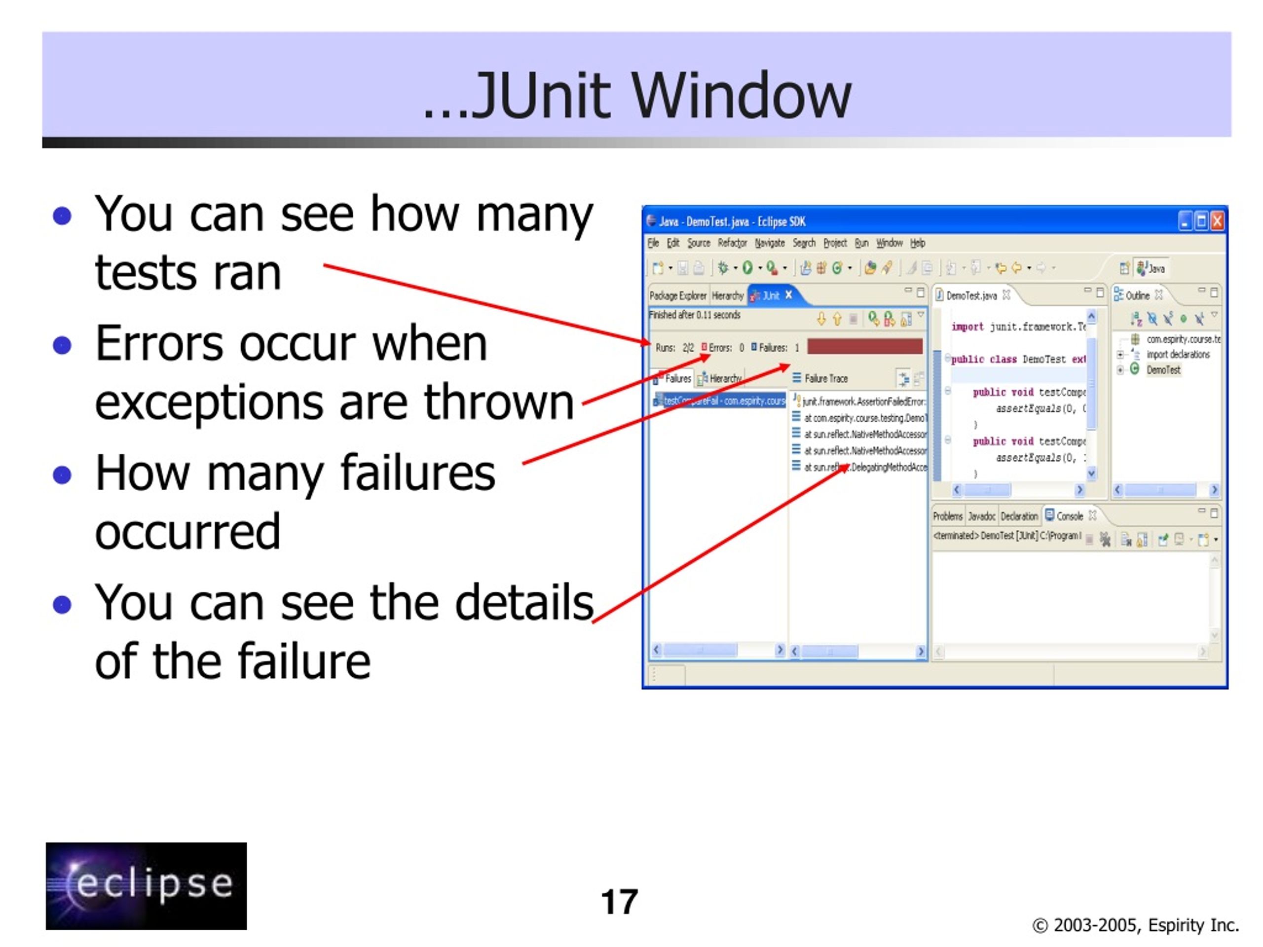 PPT JUnit PowerPoint Presentation, free download ID855275