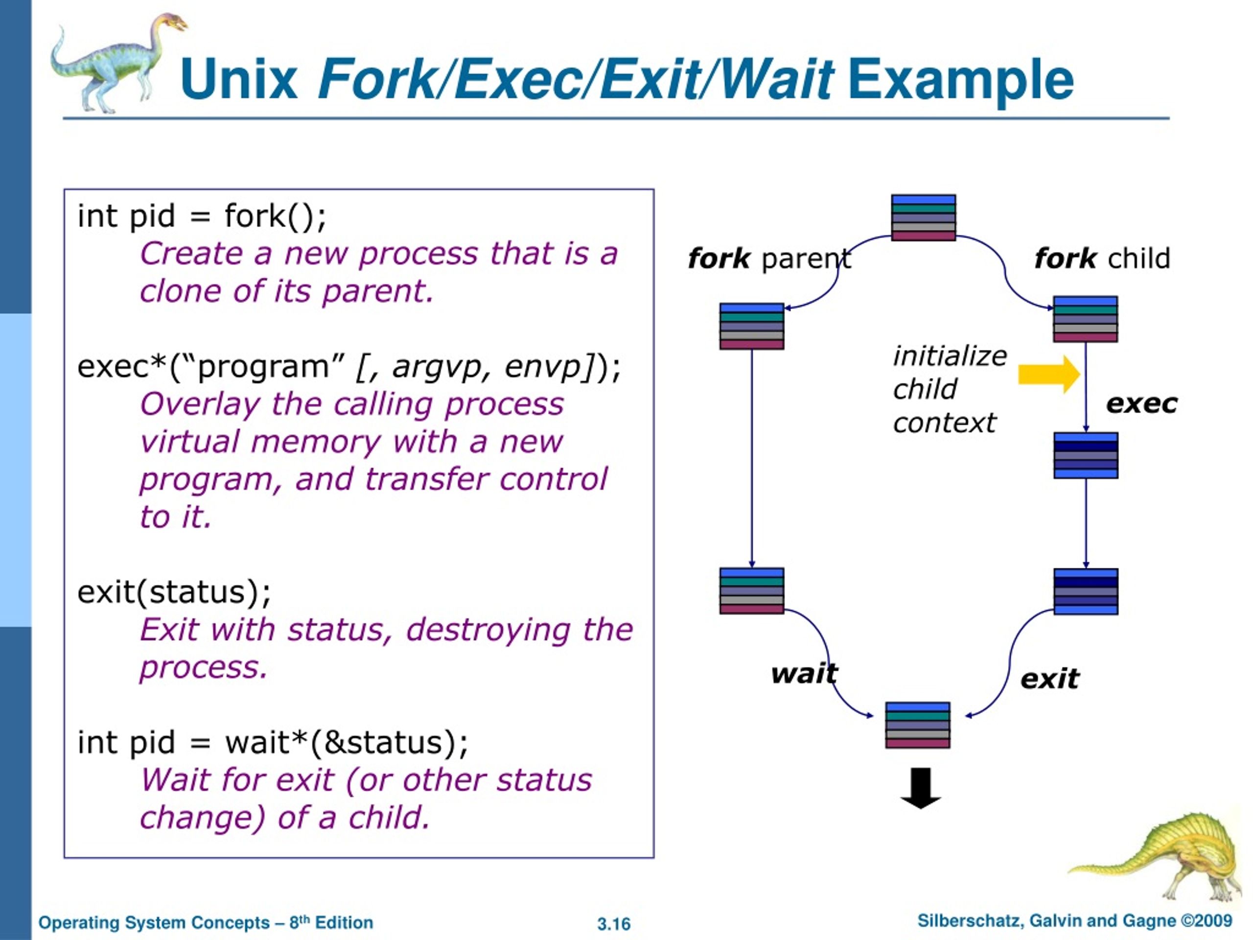 PPT Chapter 3 Processes PowerPoint Presentation, free download ID