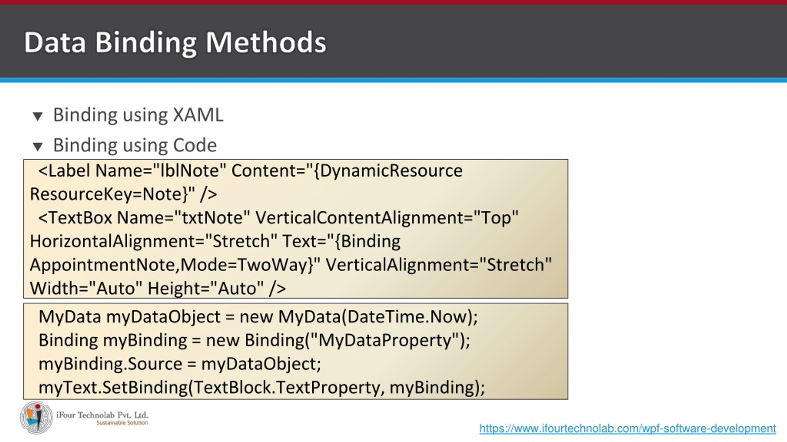 PPT Input And Data Binding in WPF Development PowerPoint Presentation