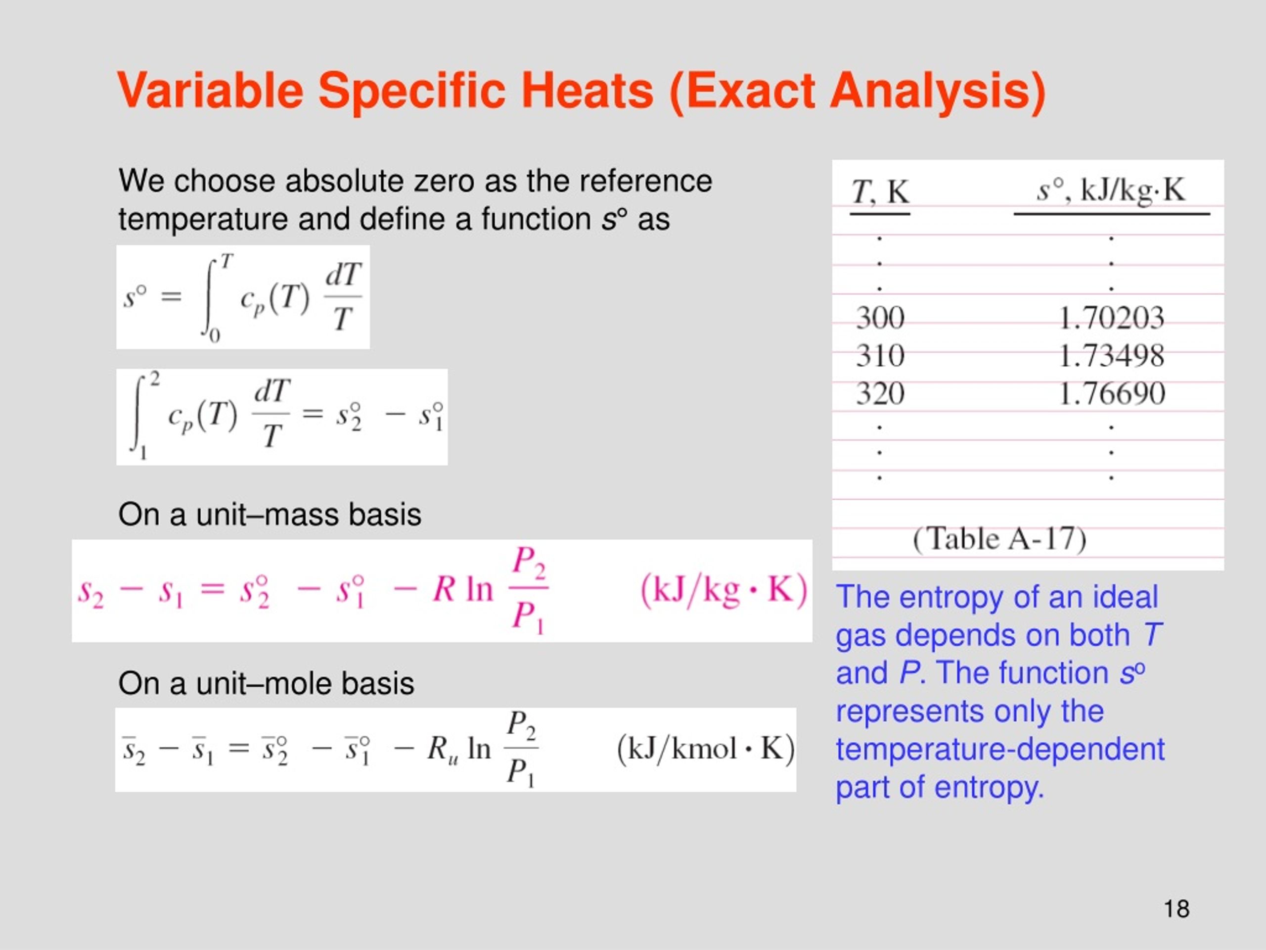 PPT Chapter 7 ENTROPY PowerPoint Presentation, free download ID8672927