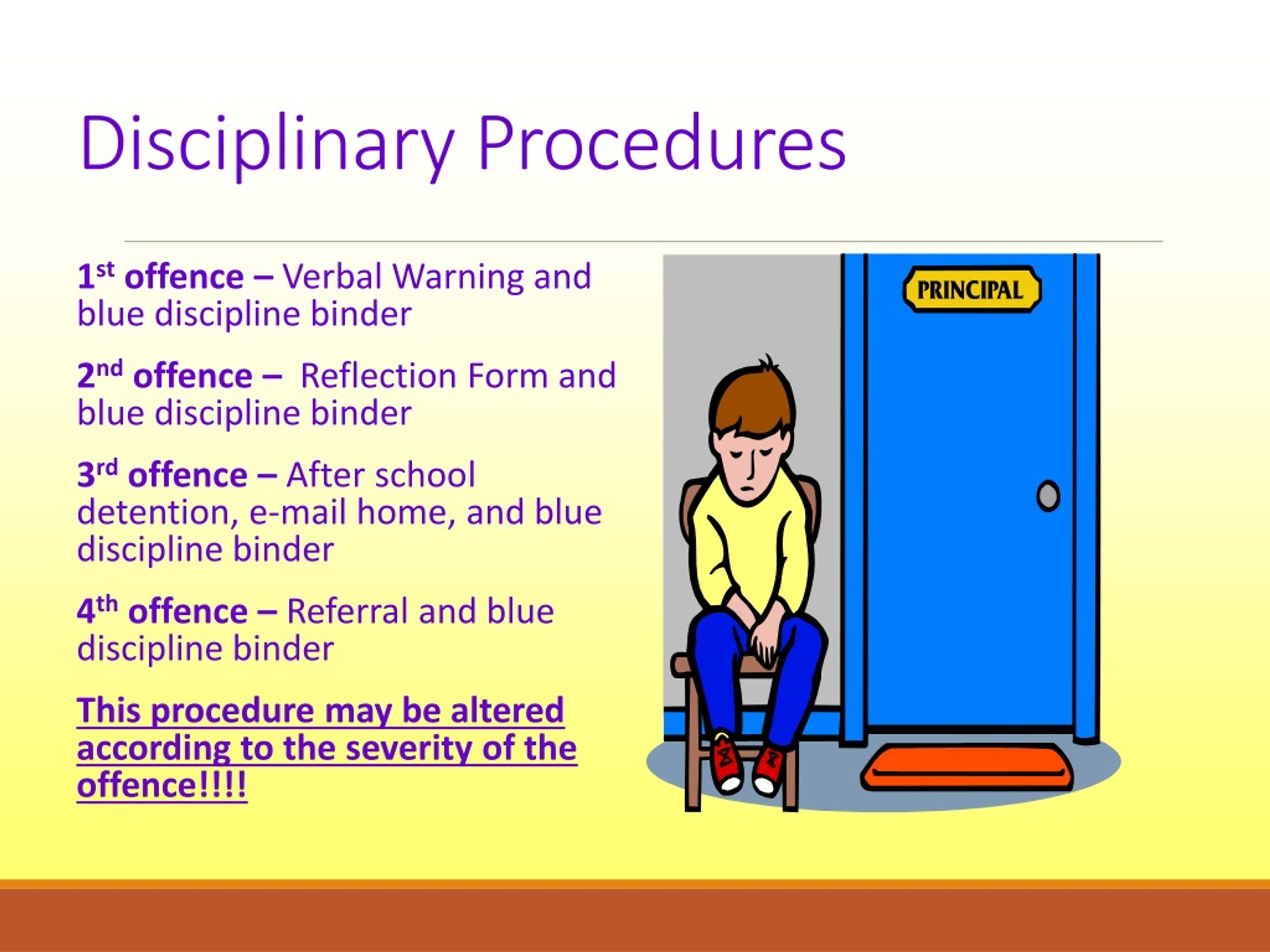 PPT Classroom Rules and Procedures PowerPoint Presentation, free