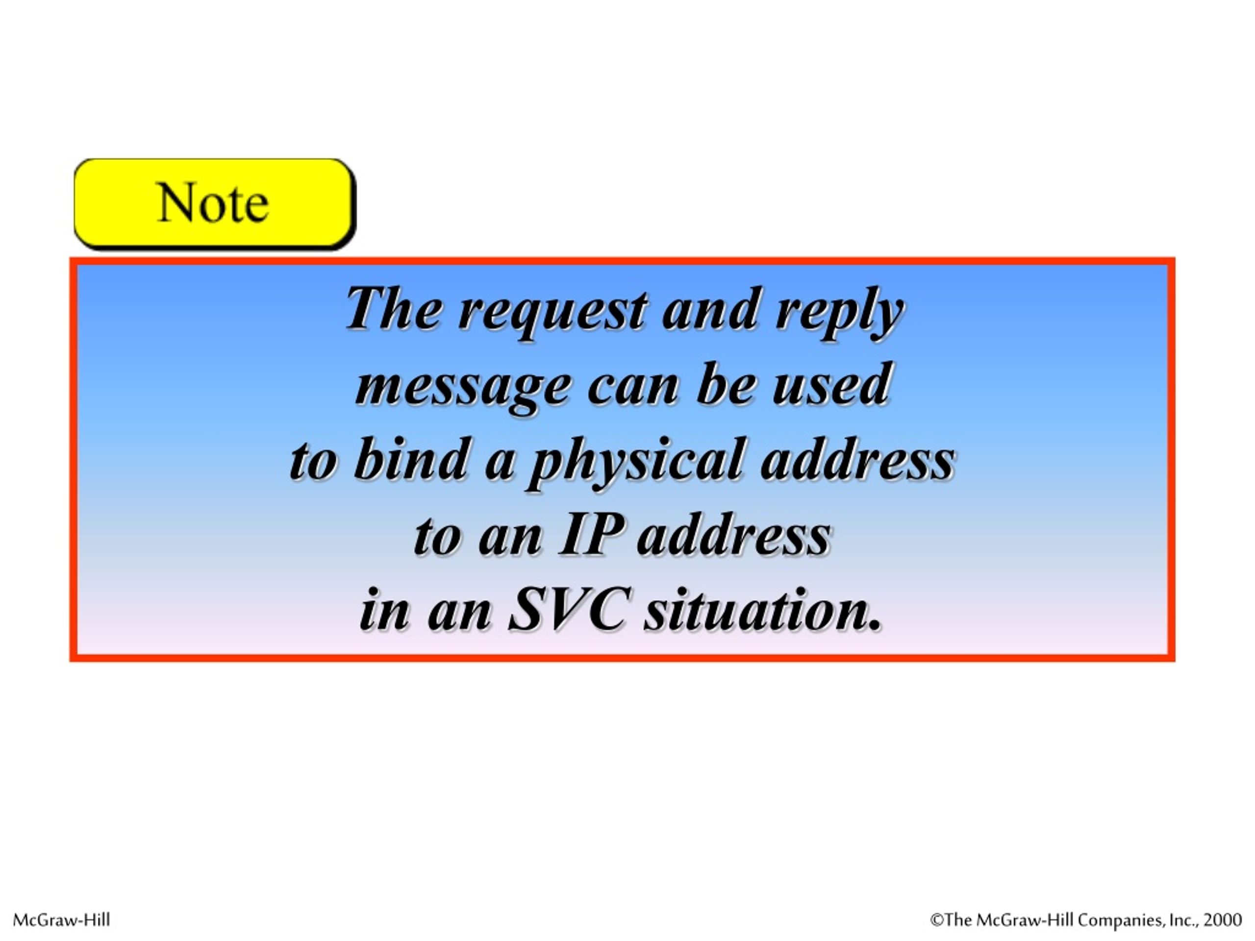 PPT ATM WANs and IP Over ATM Routing, Cell Carrying, ATMARP, LIS