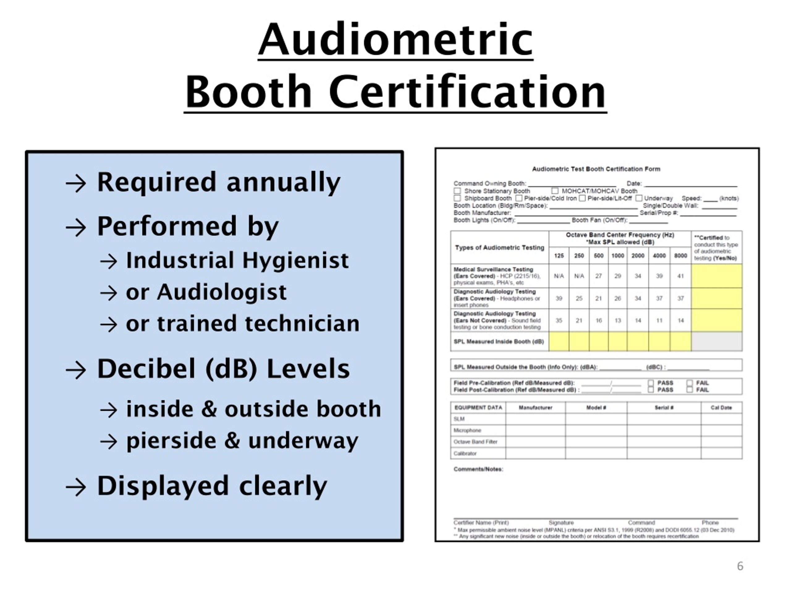 PPT THE AUDIOMETER and TEST ENVIRONMENT PowerPoint Presentation, free download ID8770396