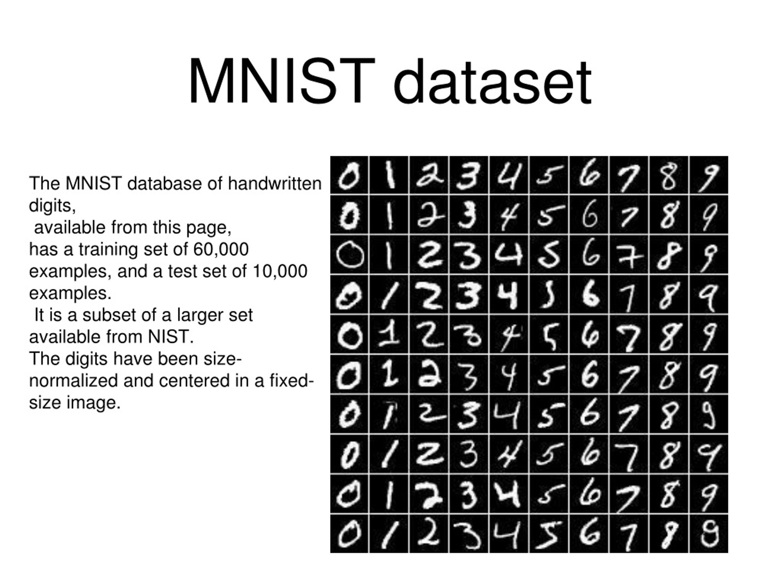 PPT - Convolutional Neural Networks for Image Recognition: A Guide