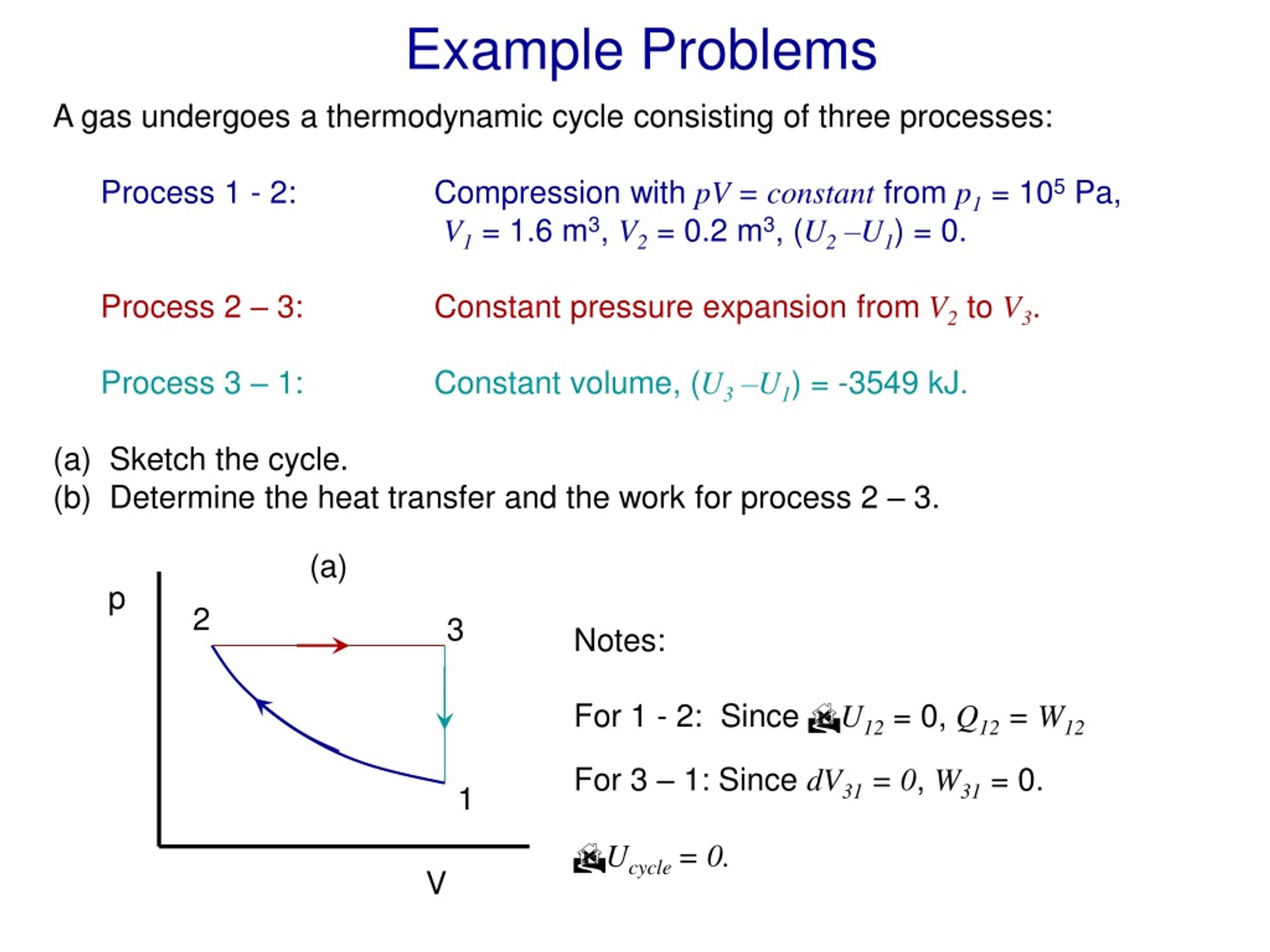 What Are The Three Process Of Heat Transfer at Pablo Thompson blog