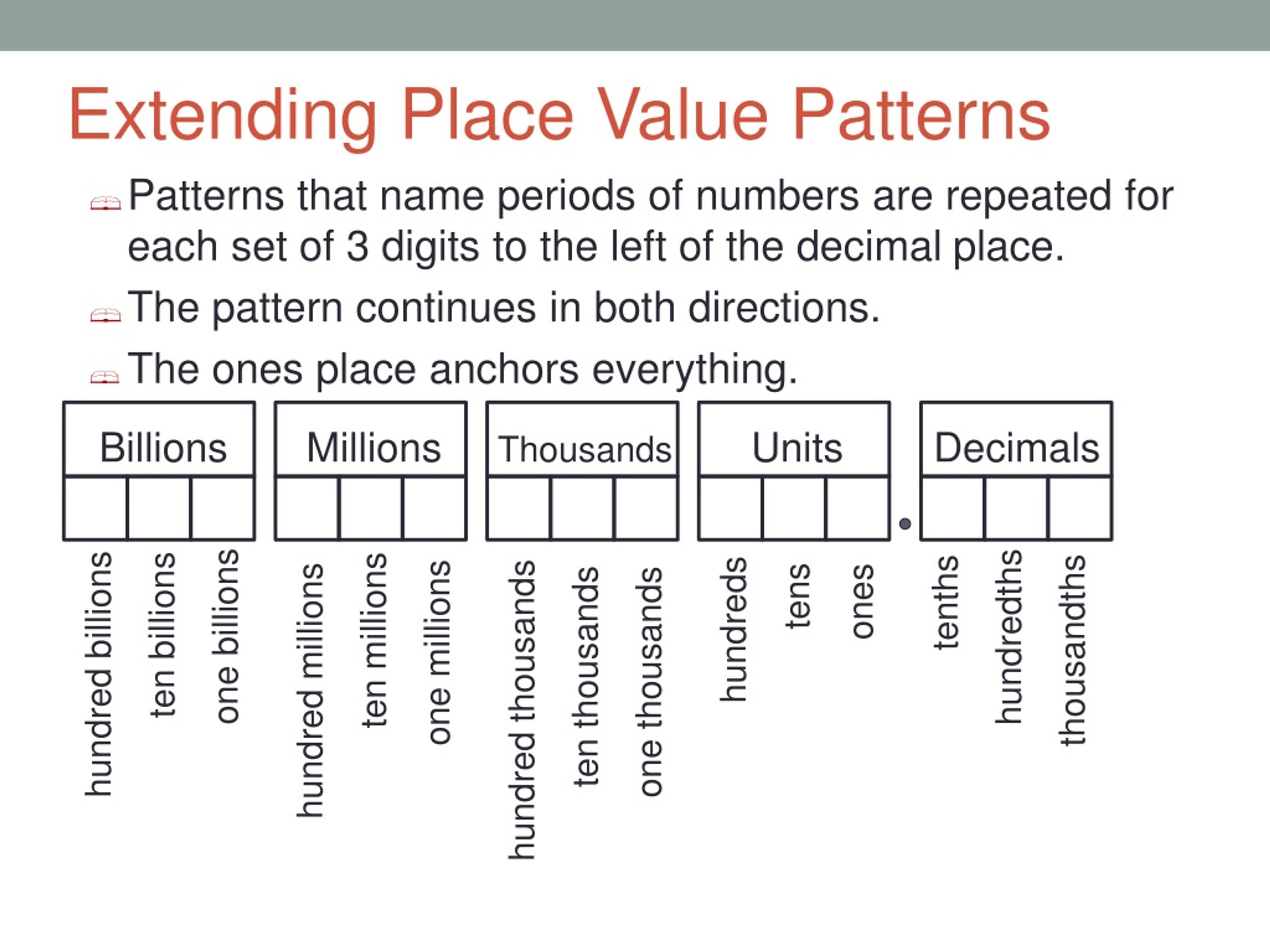 PPT Decimals PowerPoint Presentation, free download ID8797992