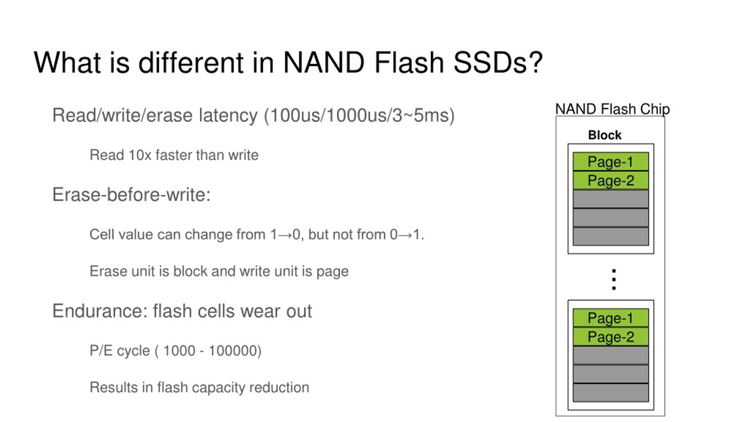 PPT Parallel Garbage Collection in Solid State Drives (SSDs