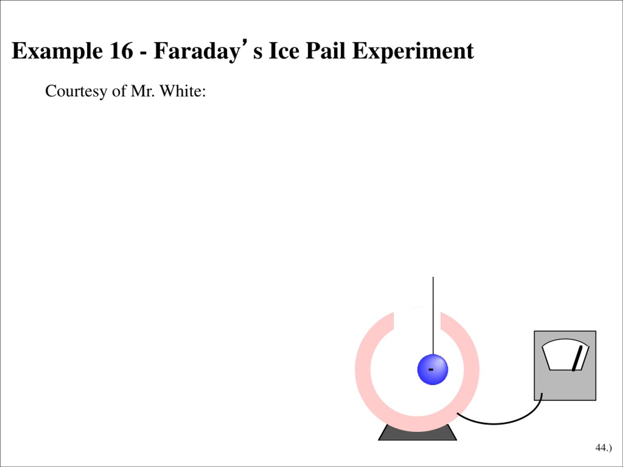 PPT 1 .) PowerPoint Presentation, free download ID8802610