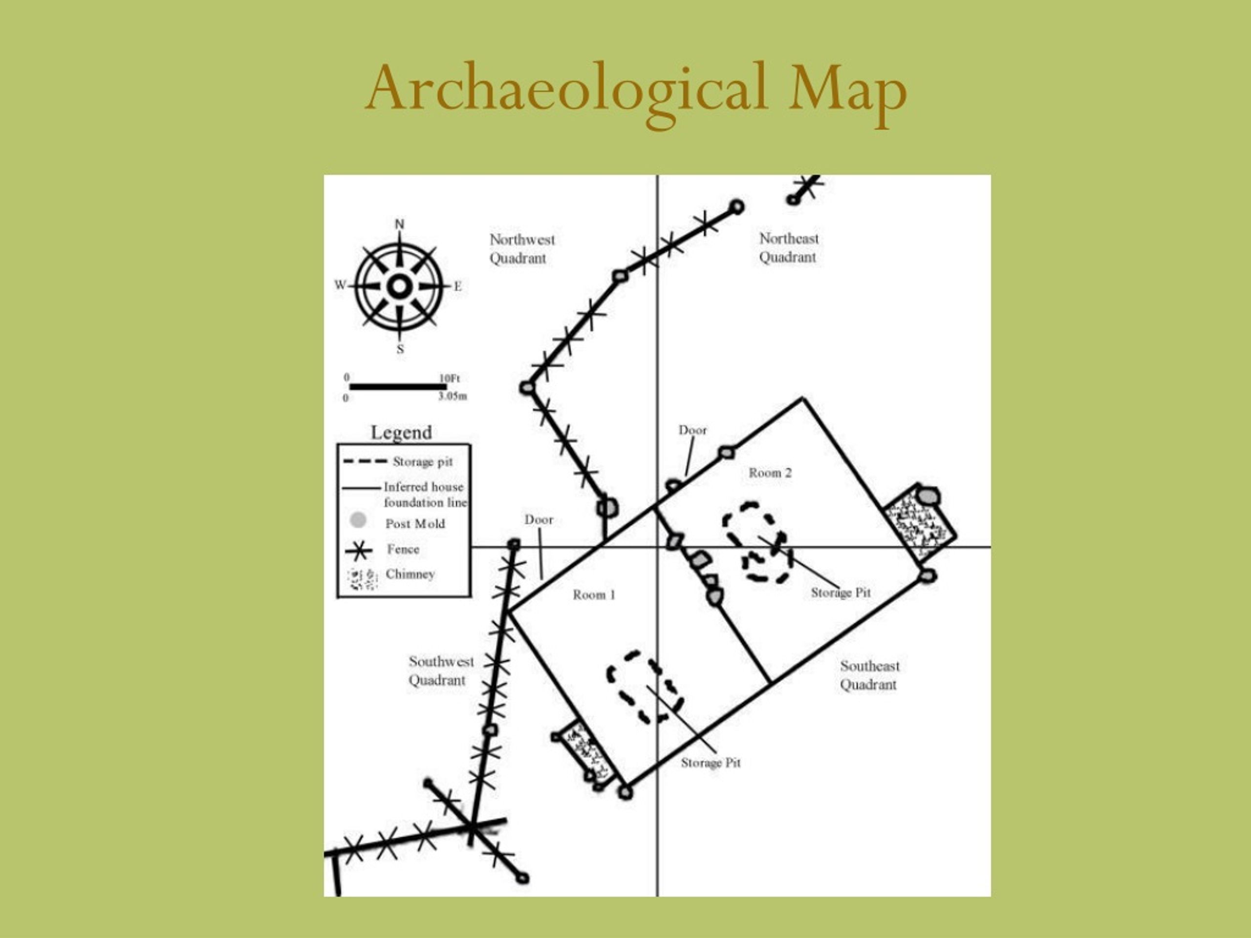 PPT Project Archaeology is a comprehensive archaeology and PowerPoint