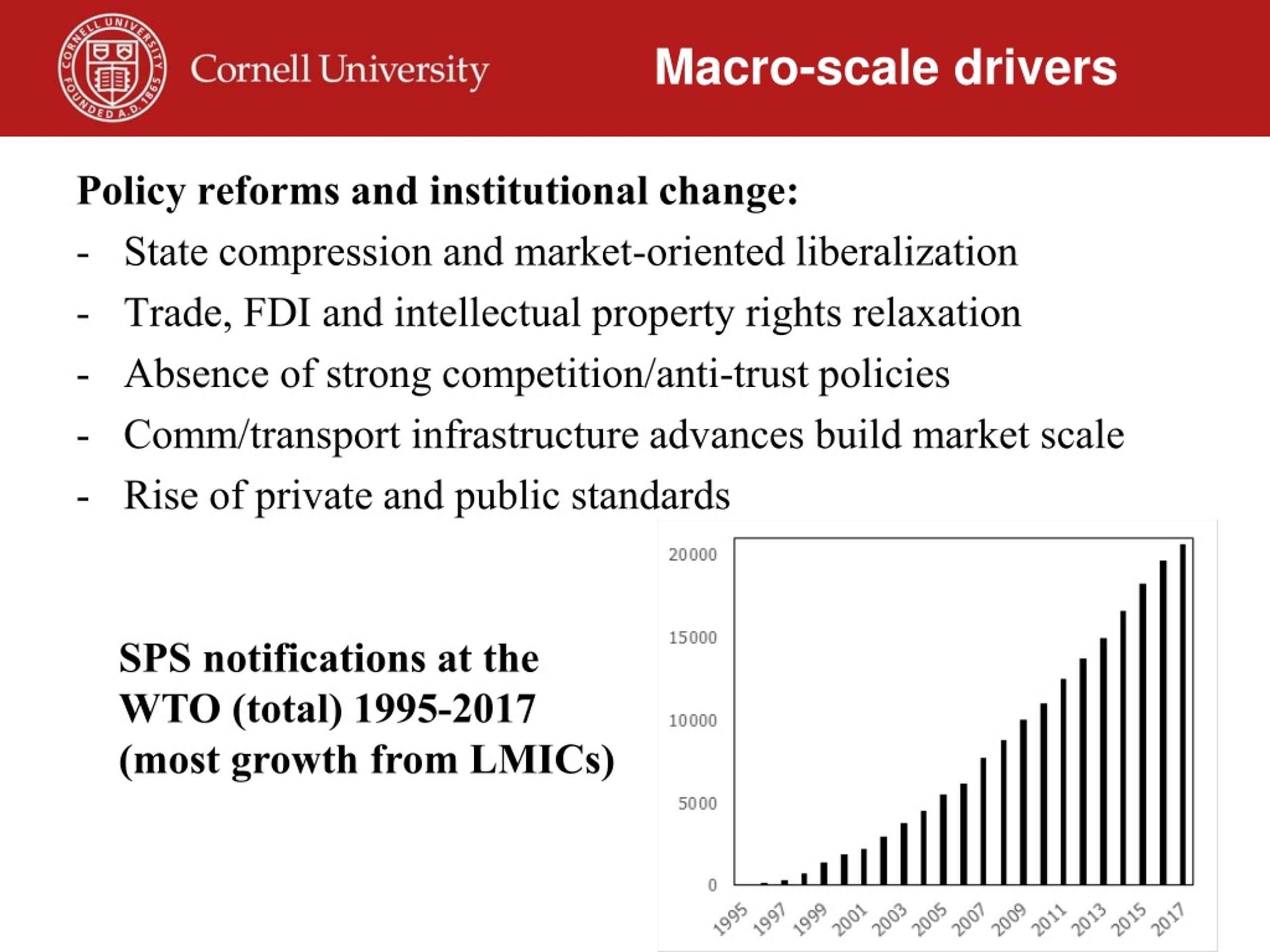PPT Structural Transformation AgriFood Value Chain Revolution
