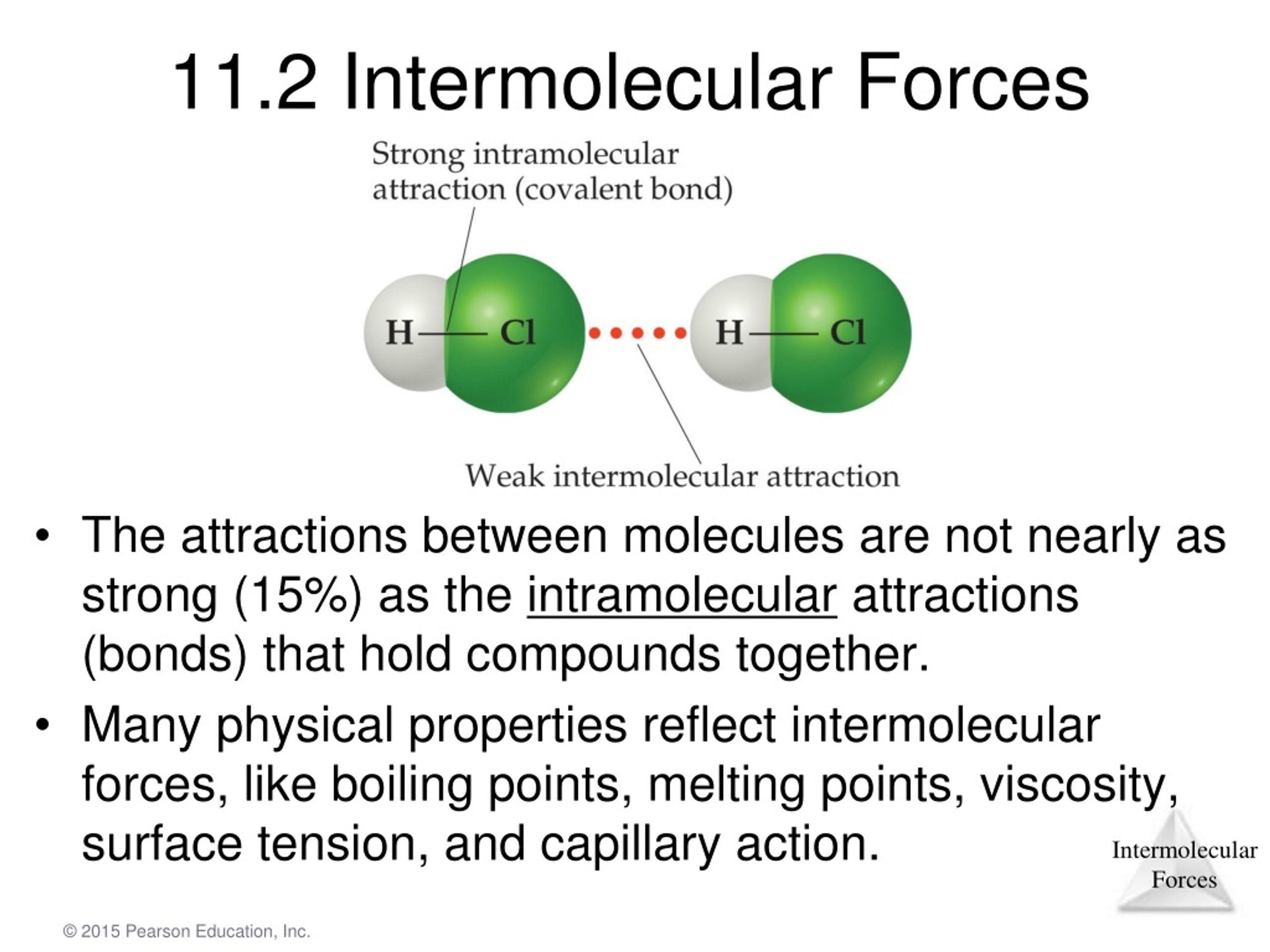 PPT Chapter 11 Liquids and Intermolecular Forces MCQ 3 out of 60 FRQ
