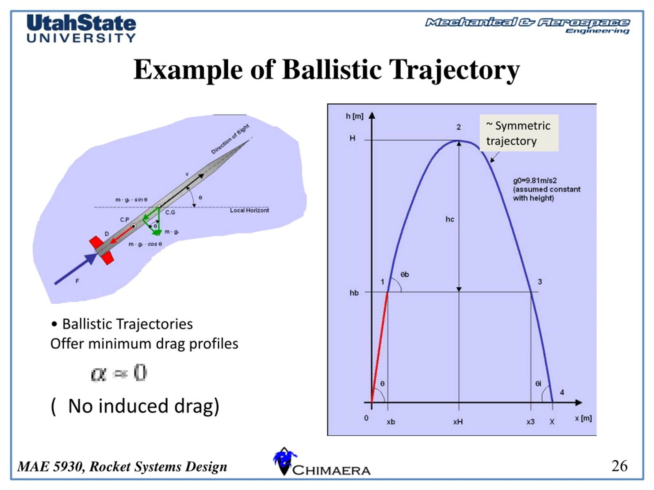 PPT - Optimizing Rocket Trajectories: From Ballistic Equations to Real