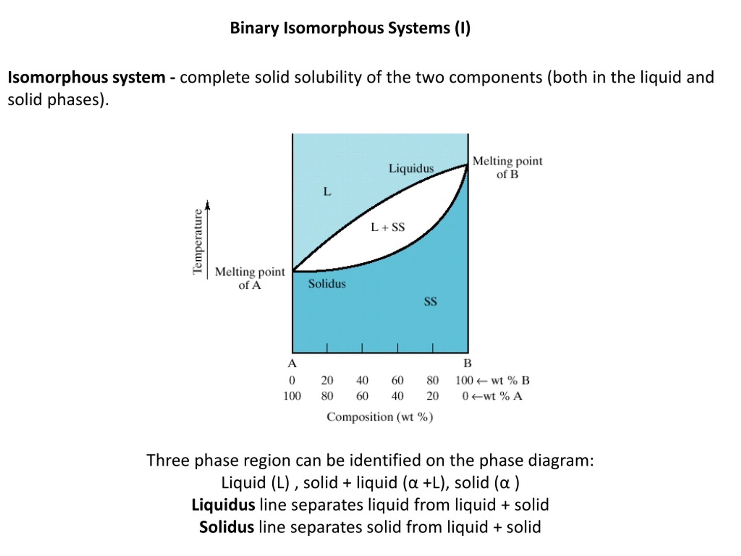 PPT Crystal Structures PowerPoint Presentation, free download ID