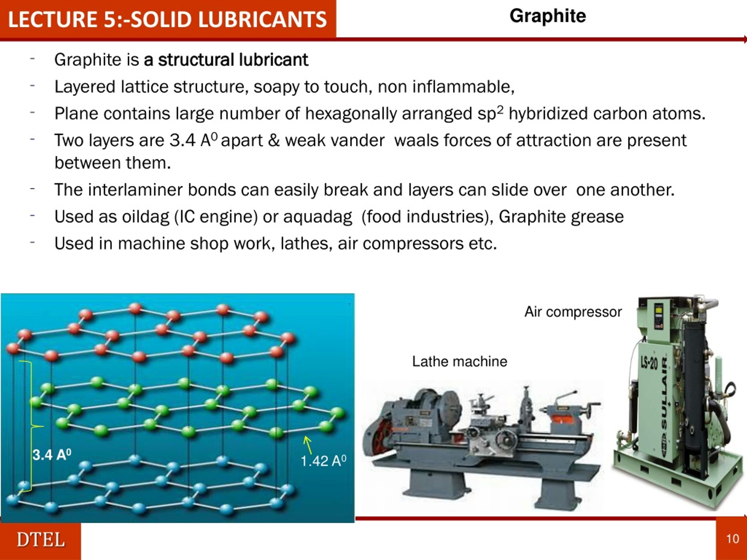 PPT LECTURE 5 Lubricants PowerPoint Presentation, free download ID