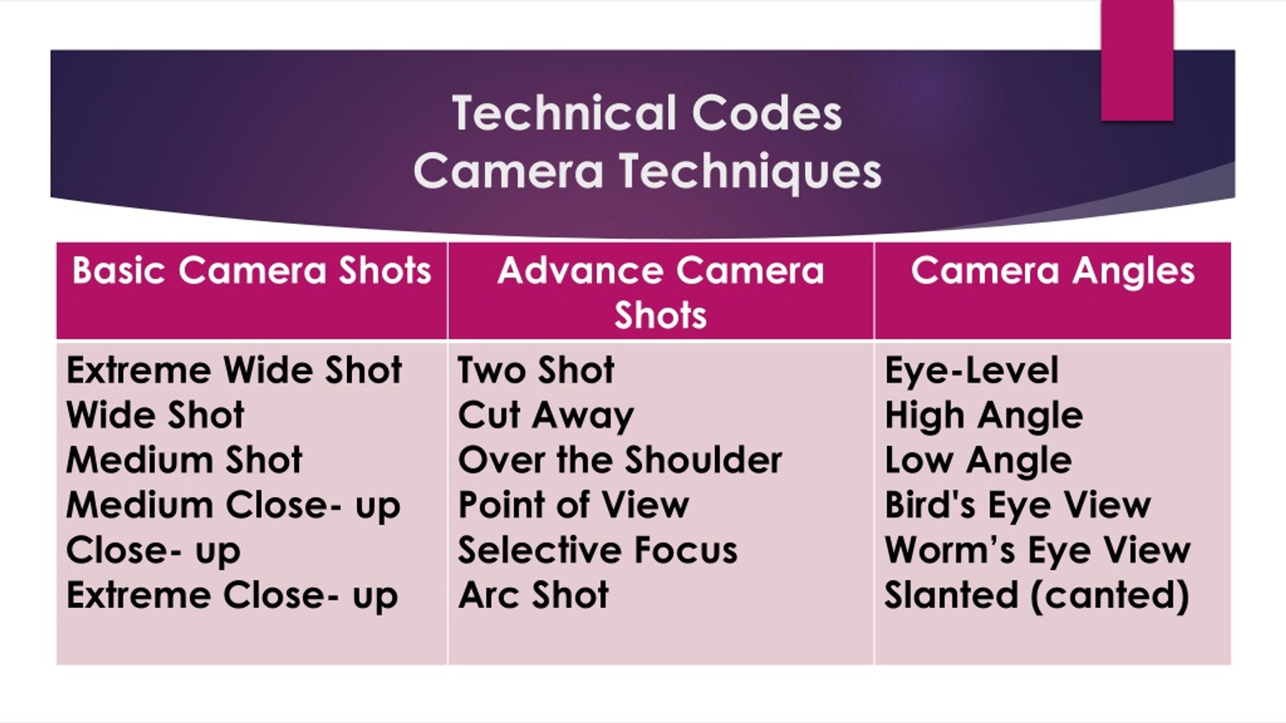 PPT MEDIA AND INFORMATION LITERACY (MIL) PowerPoint Presentation