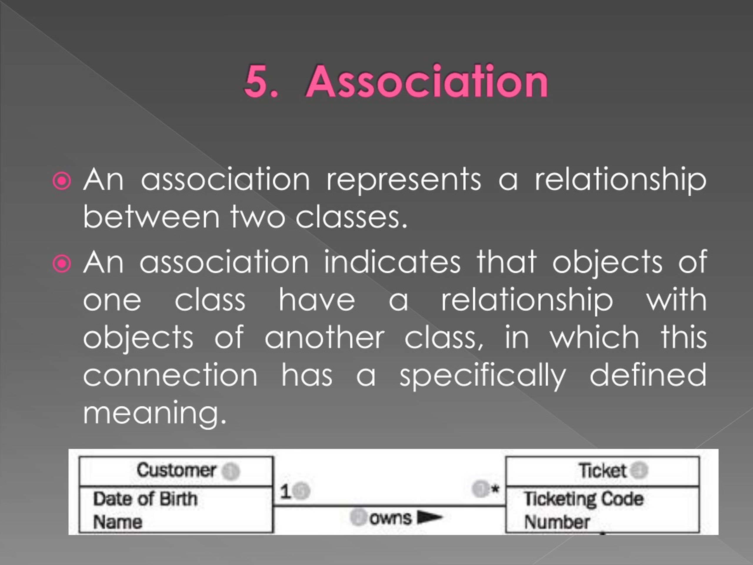 PPT - UML Class Diagrams in System Development PowerPoint Presentation