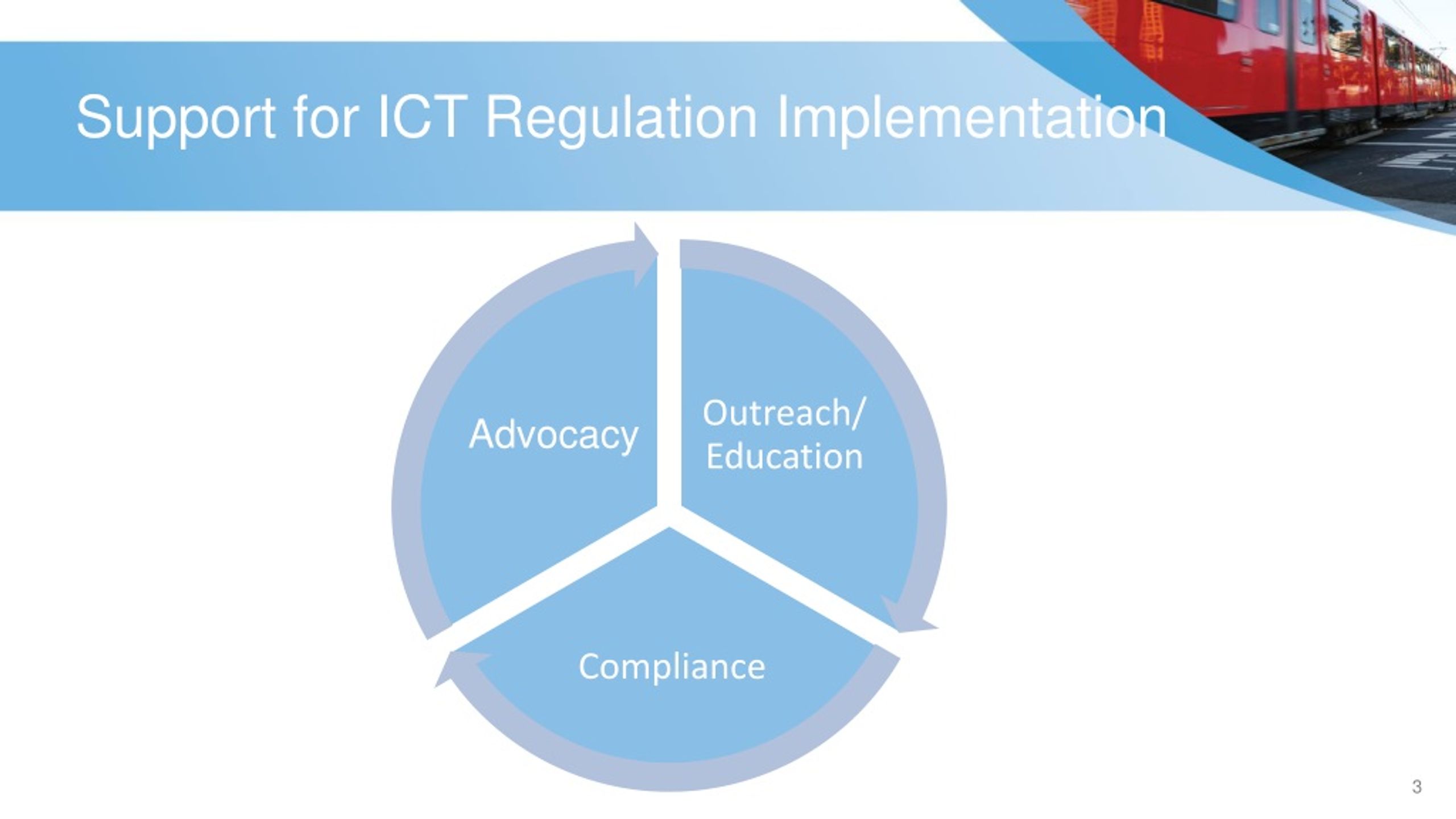 PPT Innovative Clean Transit Update Prepared for 2019 CalACT Spring Conference and Expo