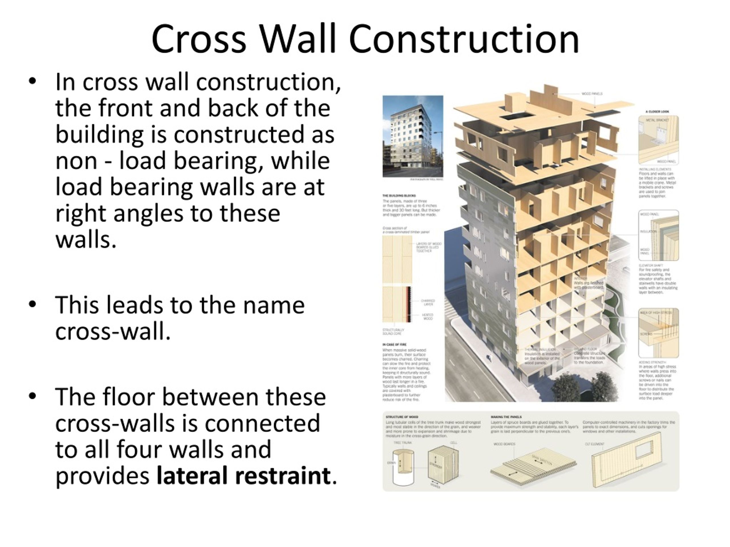 PPT Common structural forms for Lowrise construction PowerPoint Presentation ID8911987