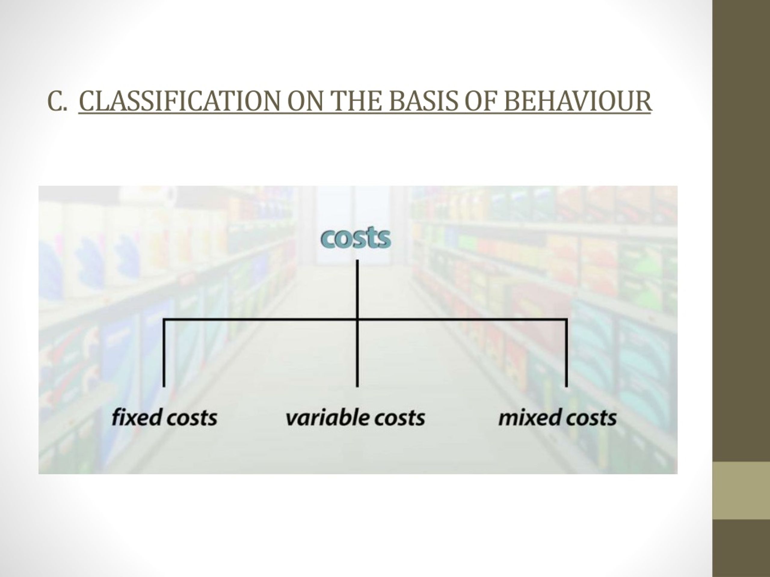 PPT COST ANALYSIS AND BEHAVIOUR PowerPoint Presentation, free