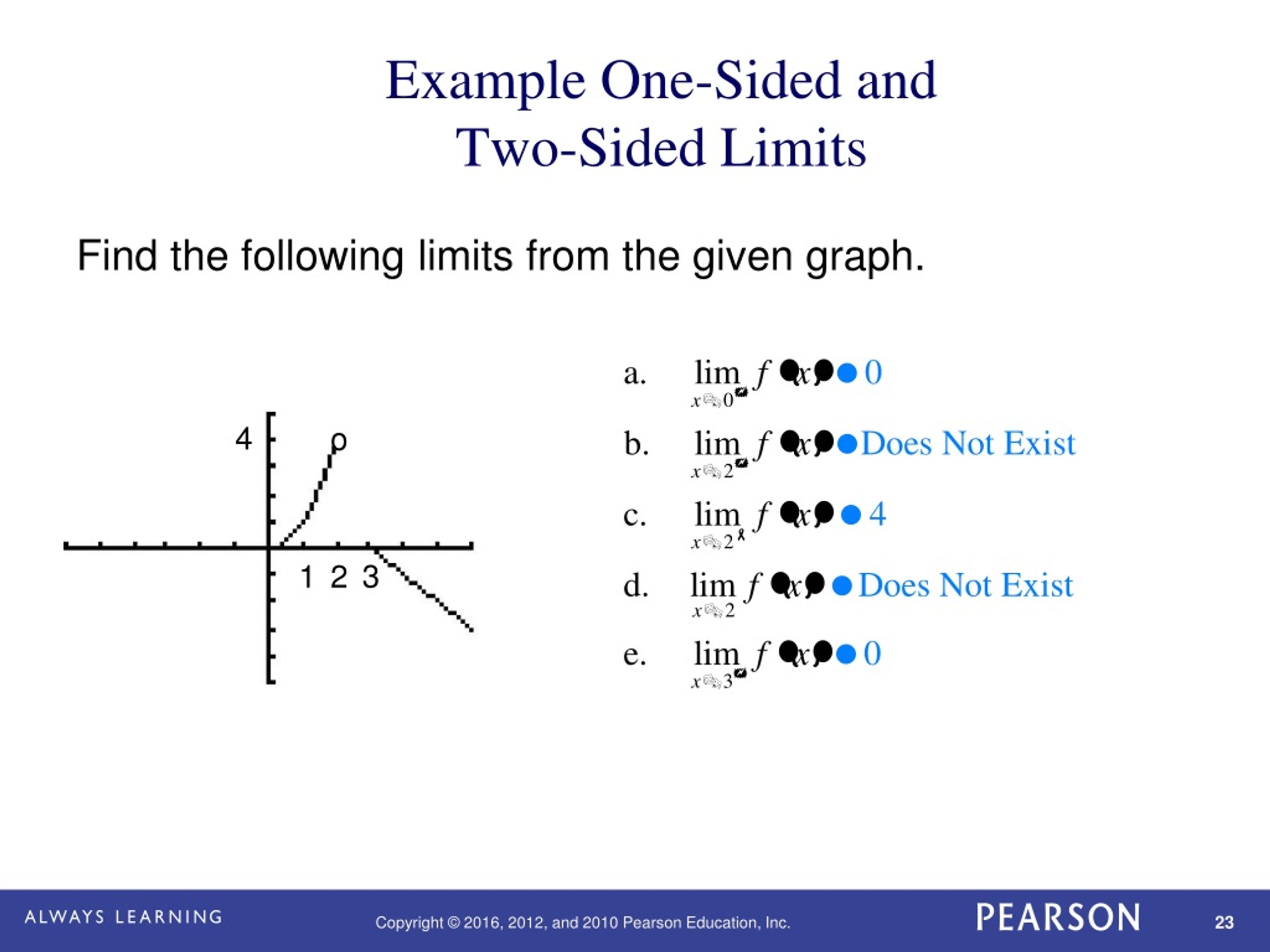 PPT Rates of Change and Limits PowerPoint Presentation, free download
