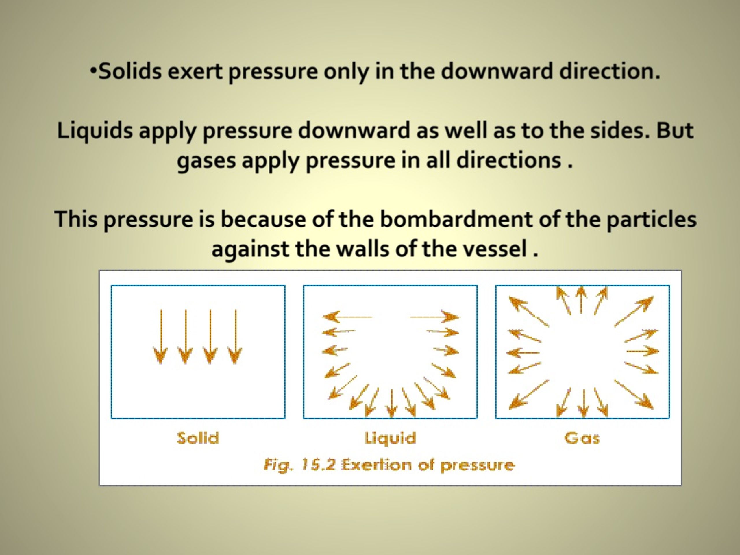 PPT Pressure PowerPoint Presentation, free download ID8929031
