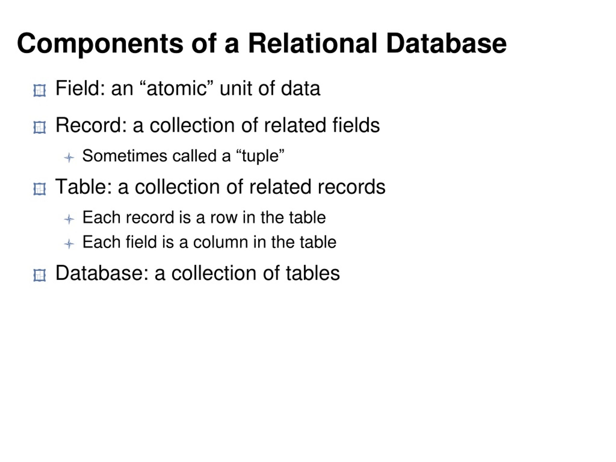 PPT INFM 603 Information Technology and Organizational Context