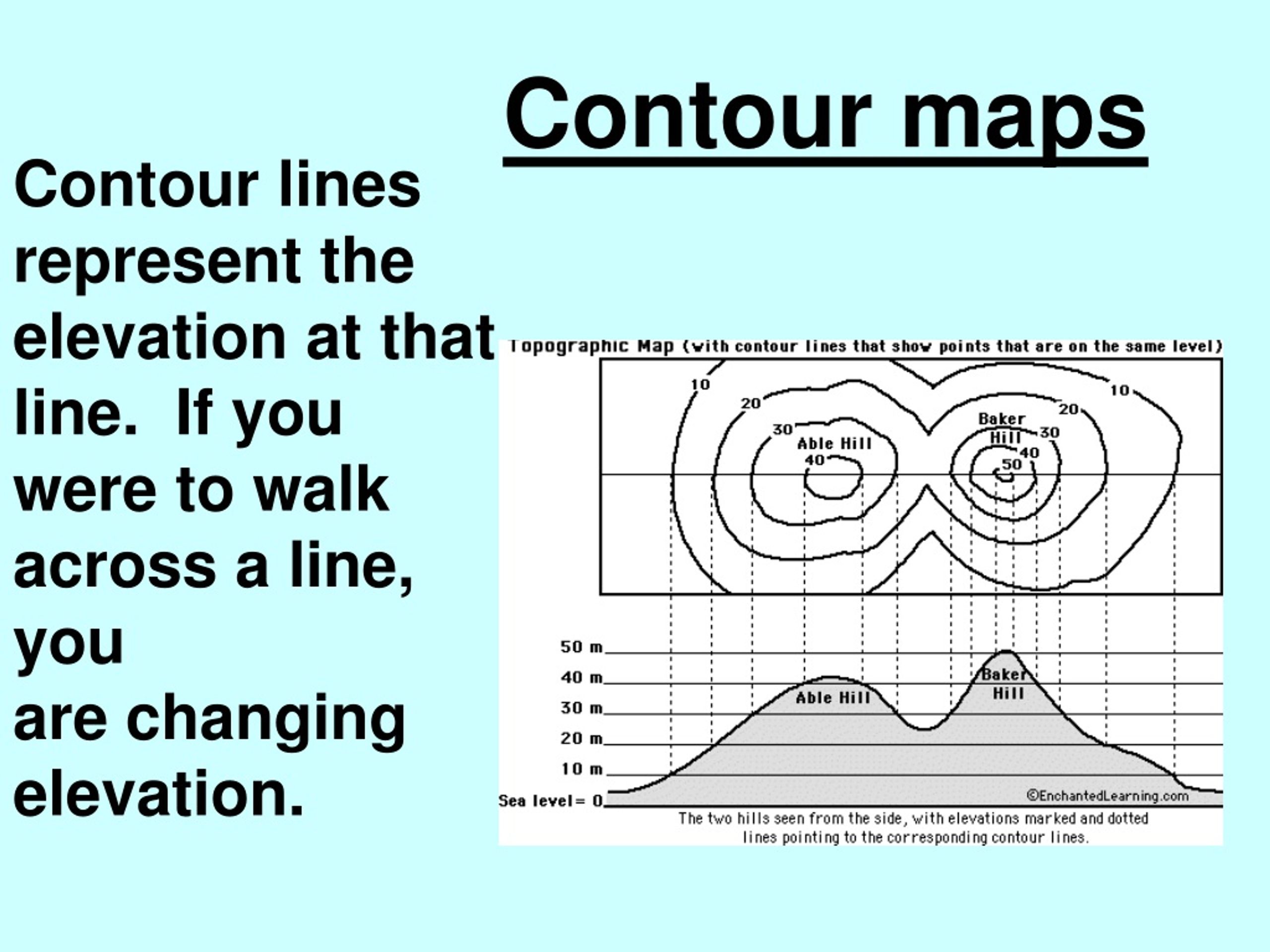 PPT How are different types of maps distinguished? PowerPoint