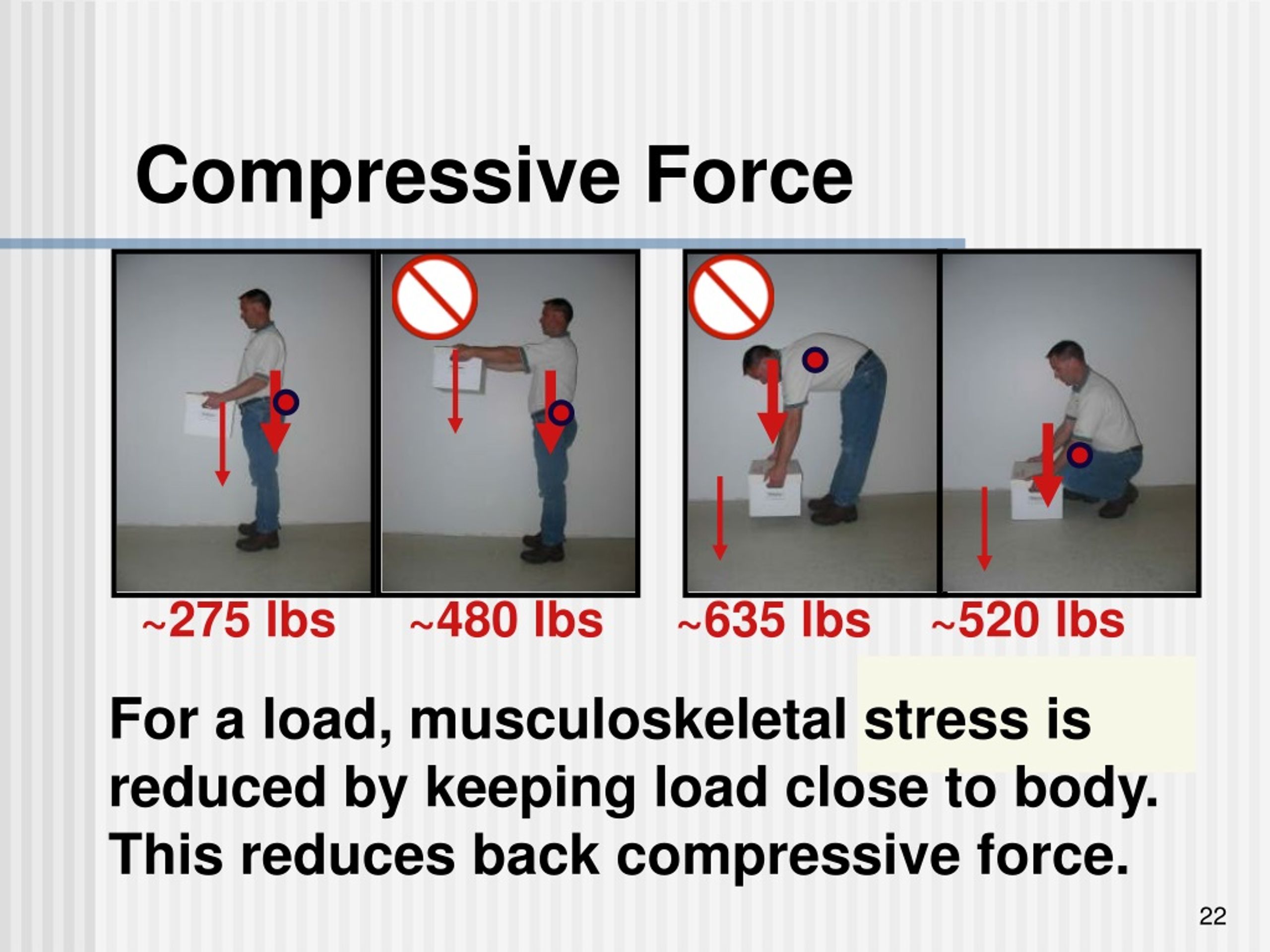 PPT Strains, Sprains, & Pains Ergonomic Injury Prevention for