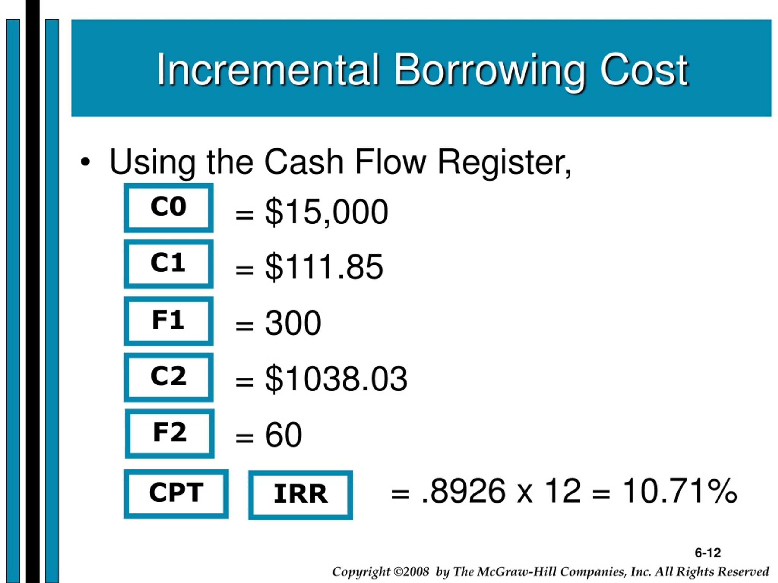 PPT Residential Financial Analysis Incremental Borrowing Cost