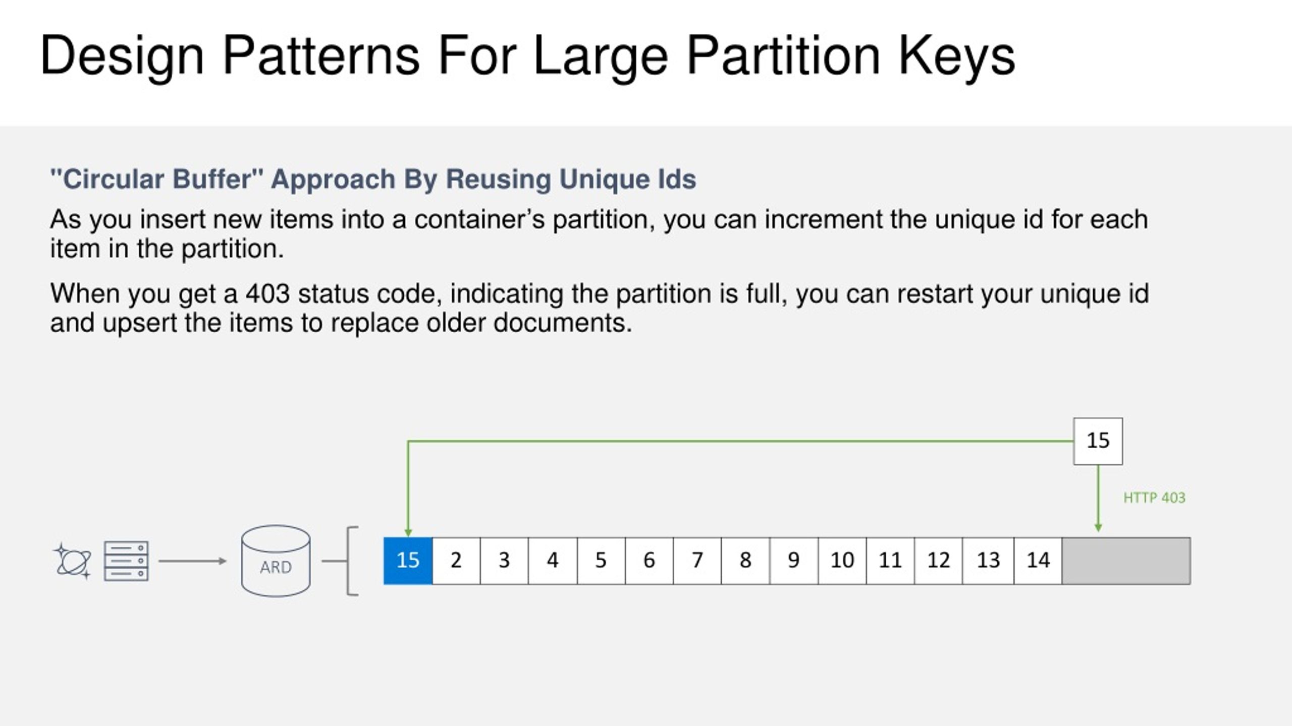 PPT Partitioning PowerPoint Presentation, free download ID8965213