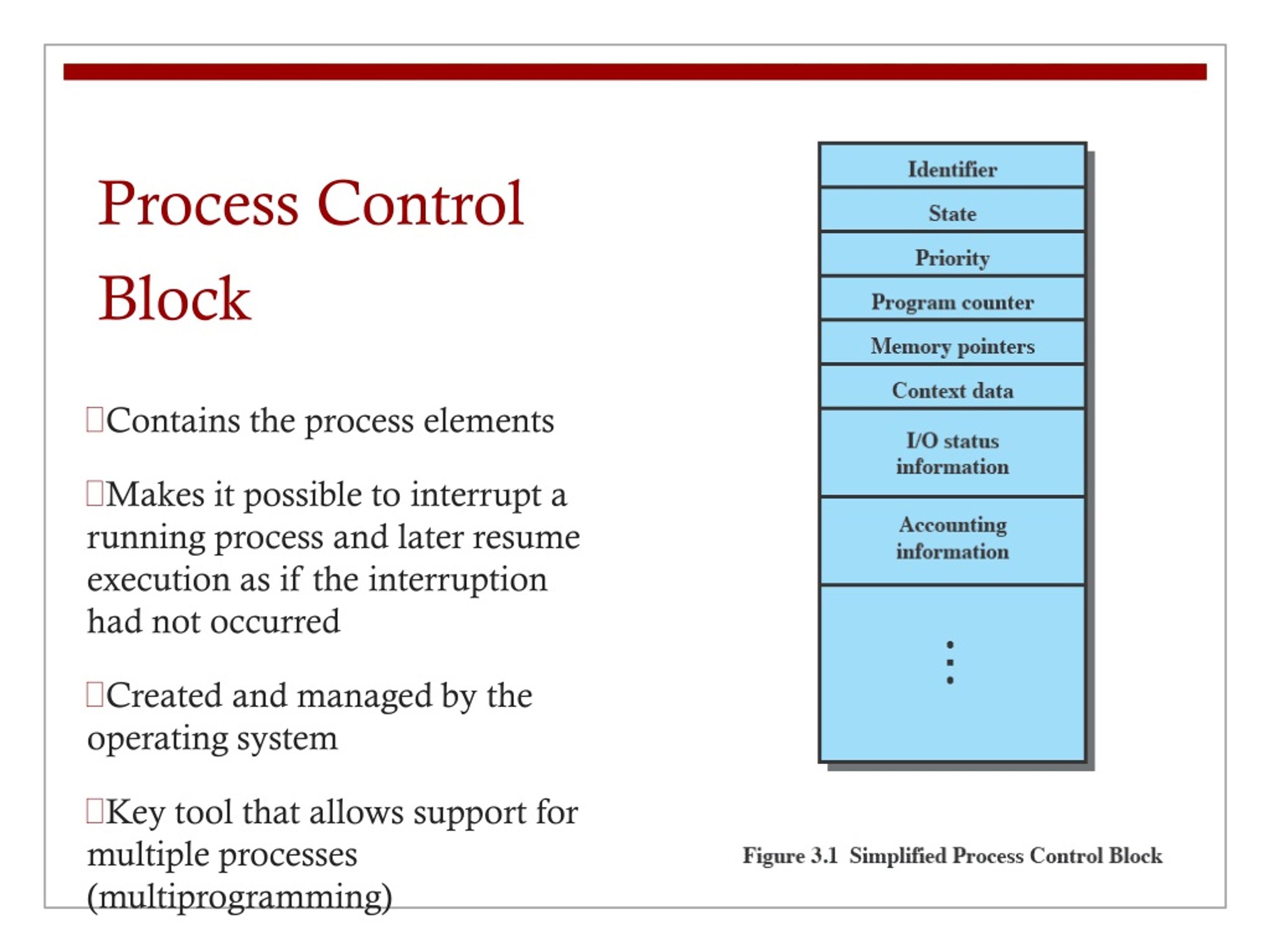 PPT Lecture 2 Process Description and Control PowerPoint Presentation