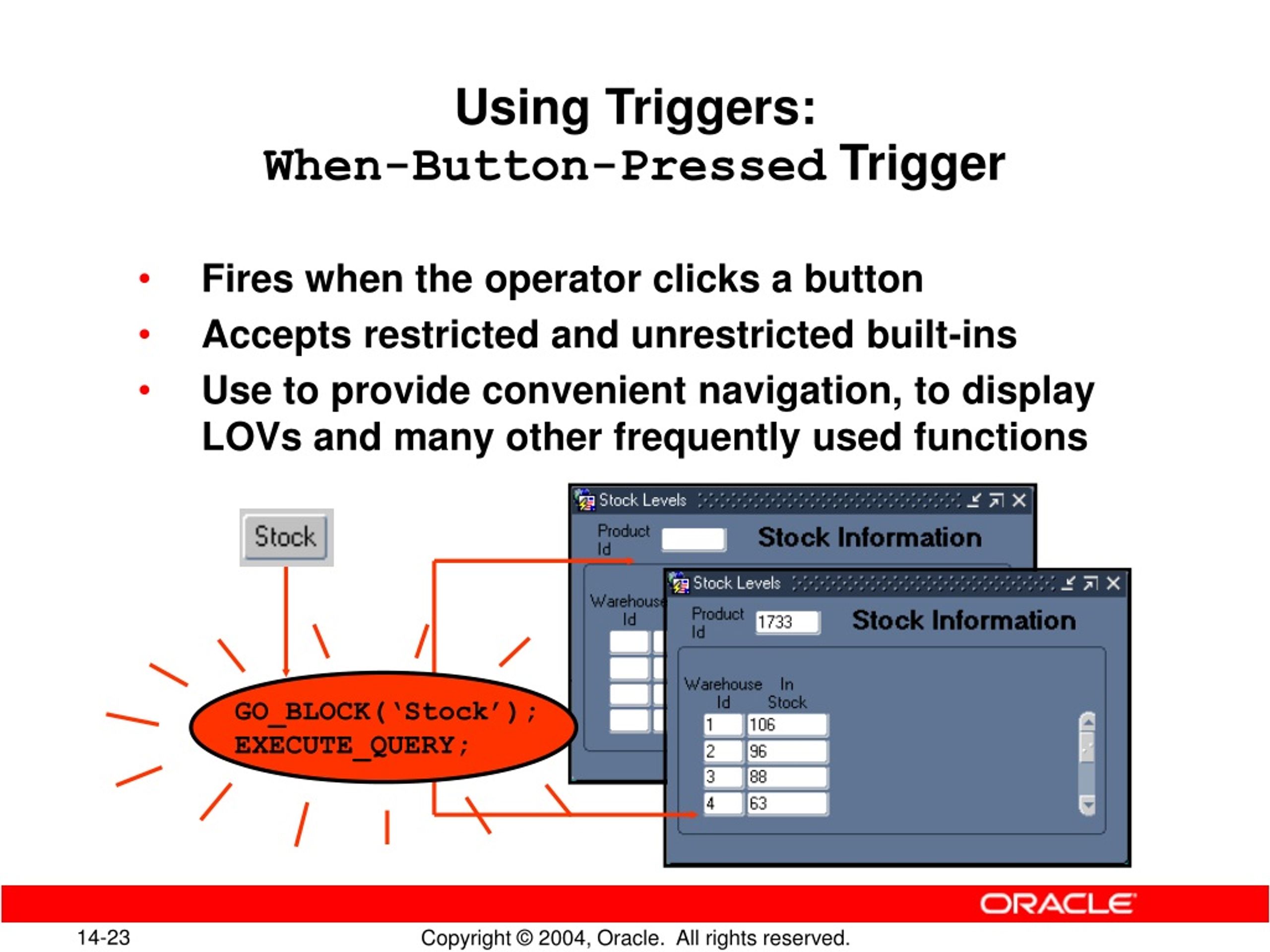 PPT Producing Triggers PowerPoint Presentation, free download ID