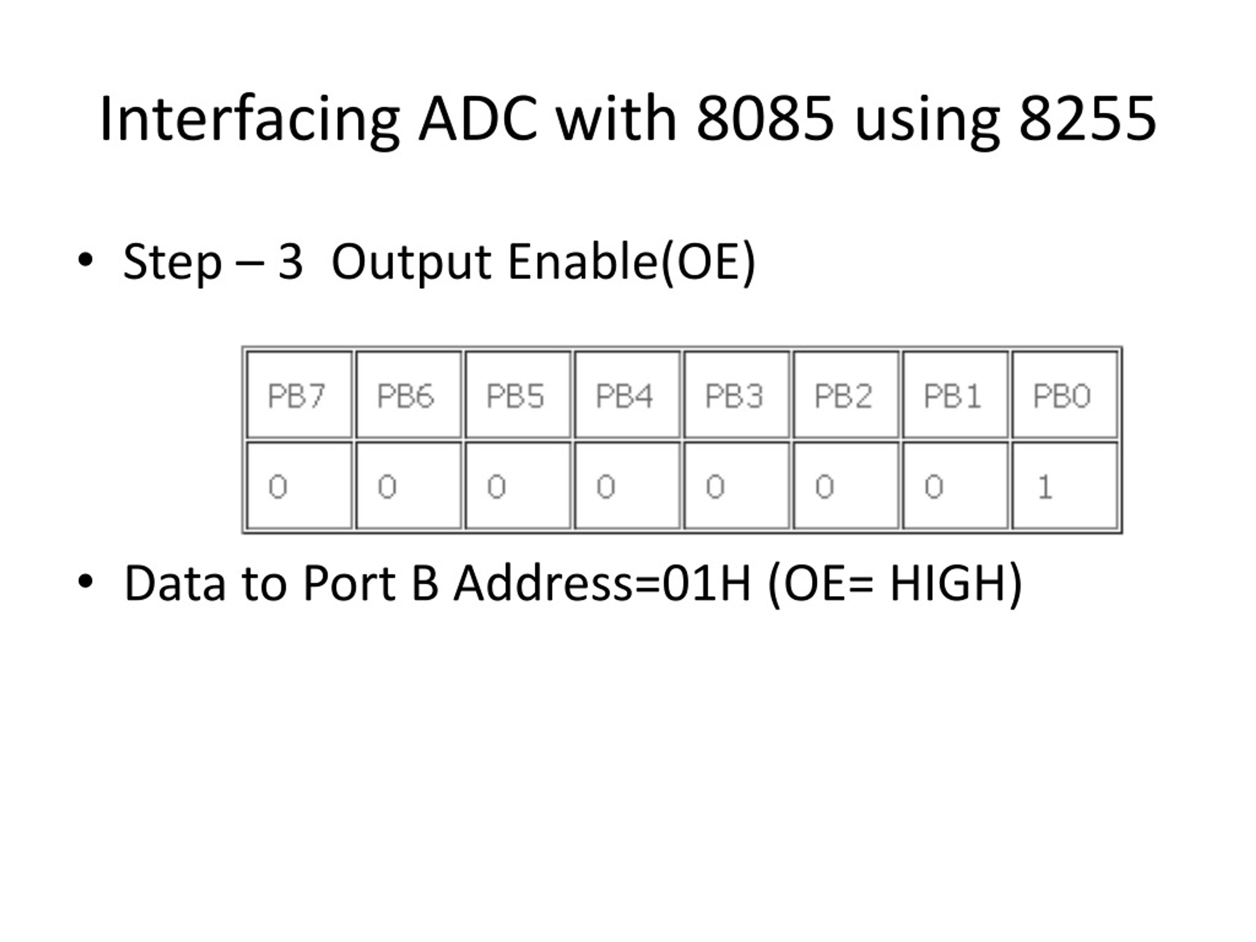 PPT Interfacing ADC and DAC with 8085 using 8255 PowerPoint