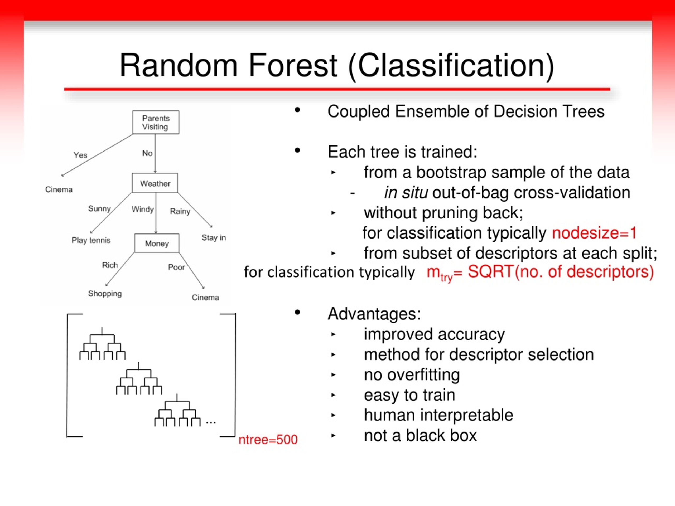 PPT Random Forest PowerPoint Presentation, free download ID9020522