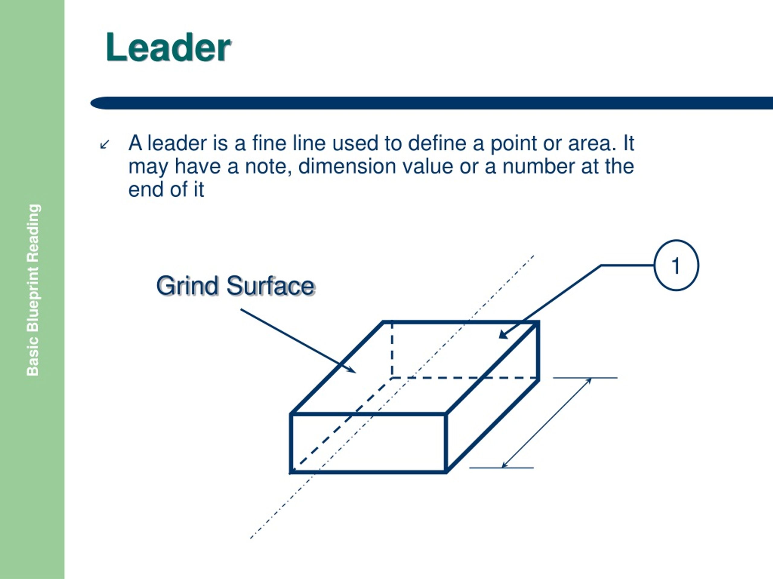 PPT BASIC BLUEPRINT READING PowerPoint Presentation, free download