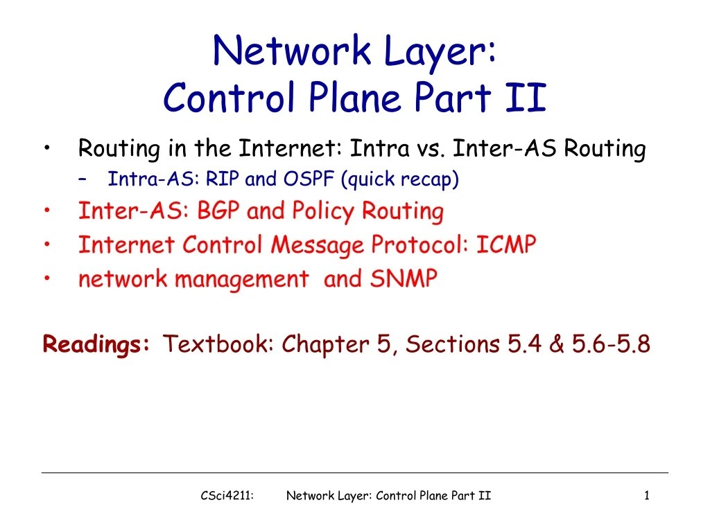 PPT Network Layer Control Plane Part II PowerPoint Presentation