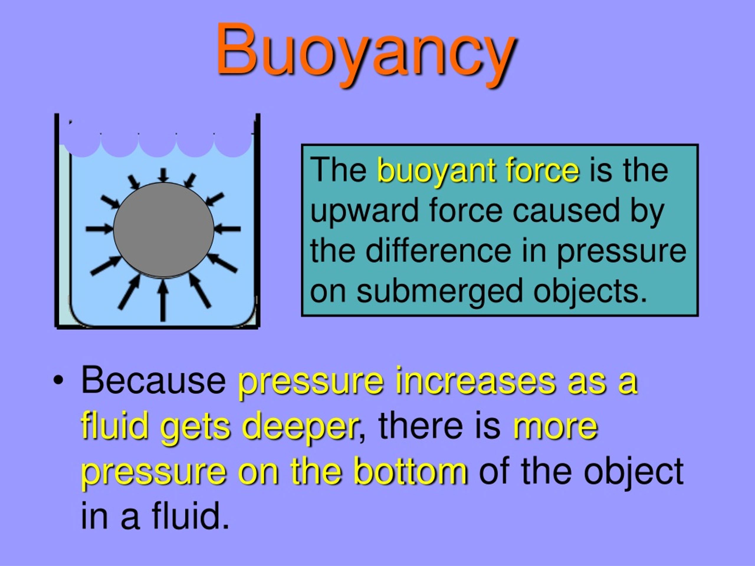 PPT Buoyancy PowerPoint Presentation, free download ID9070693