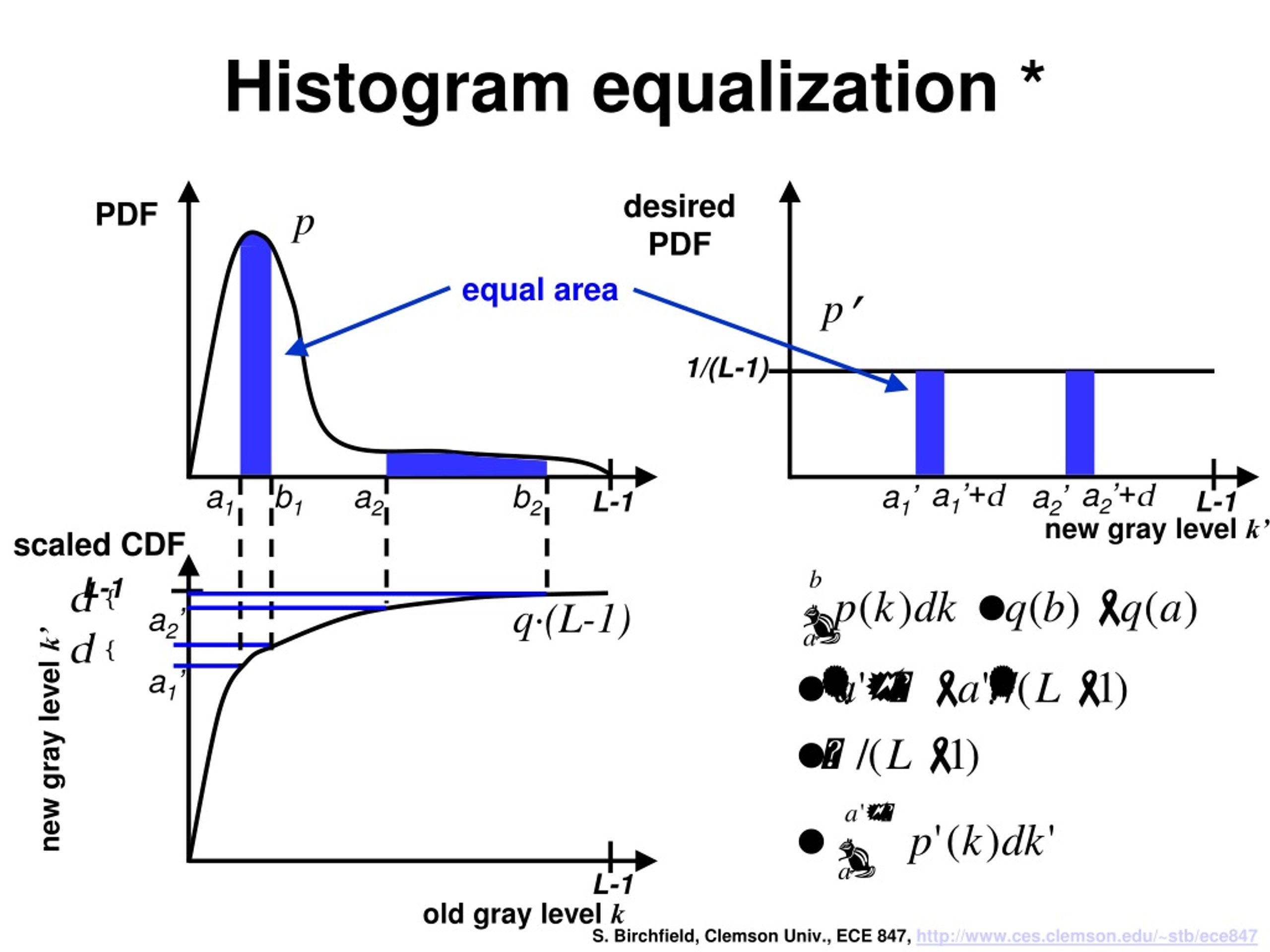 PPT PixelBased Processing PowerPoint Presentation, free download