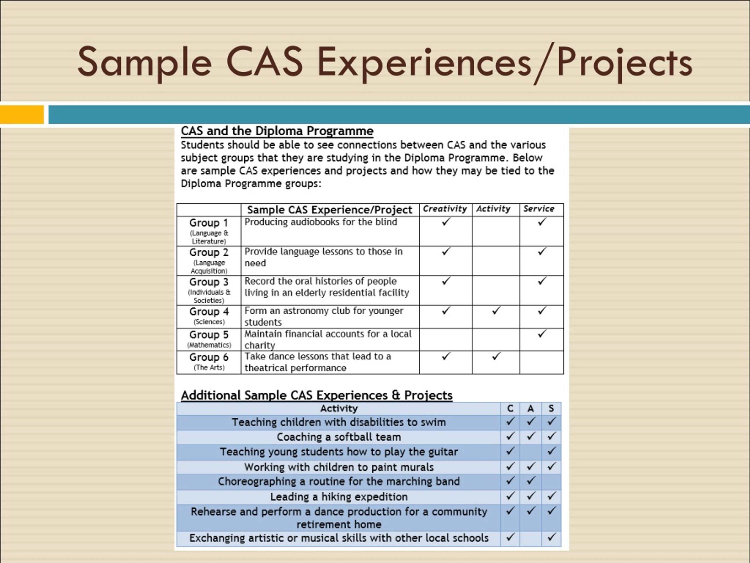 PPT The value of an IB education with Stanford