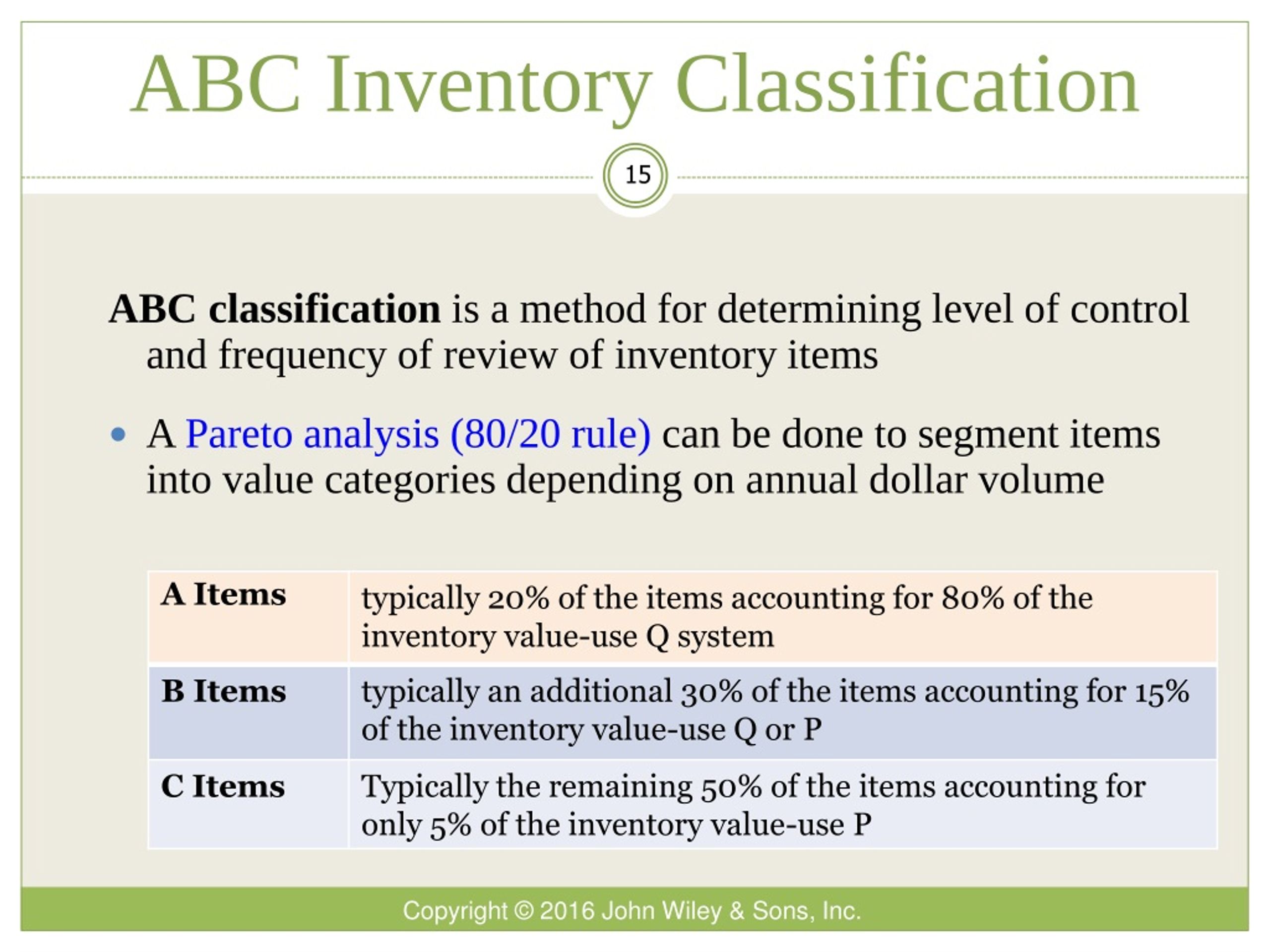 PPT Chapter 12 Inventory Management PowerPoint Presentation, free
