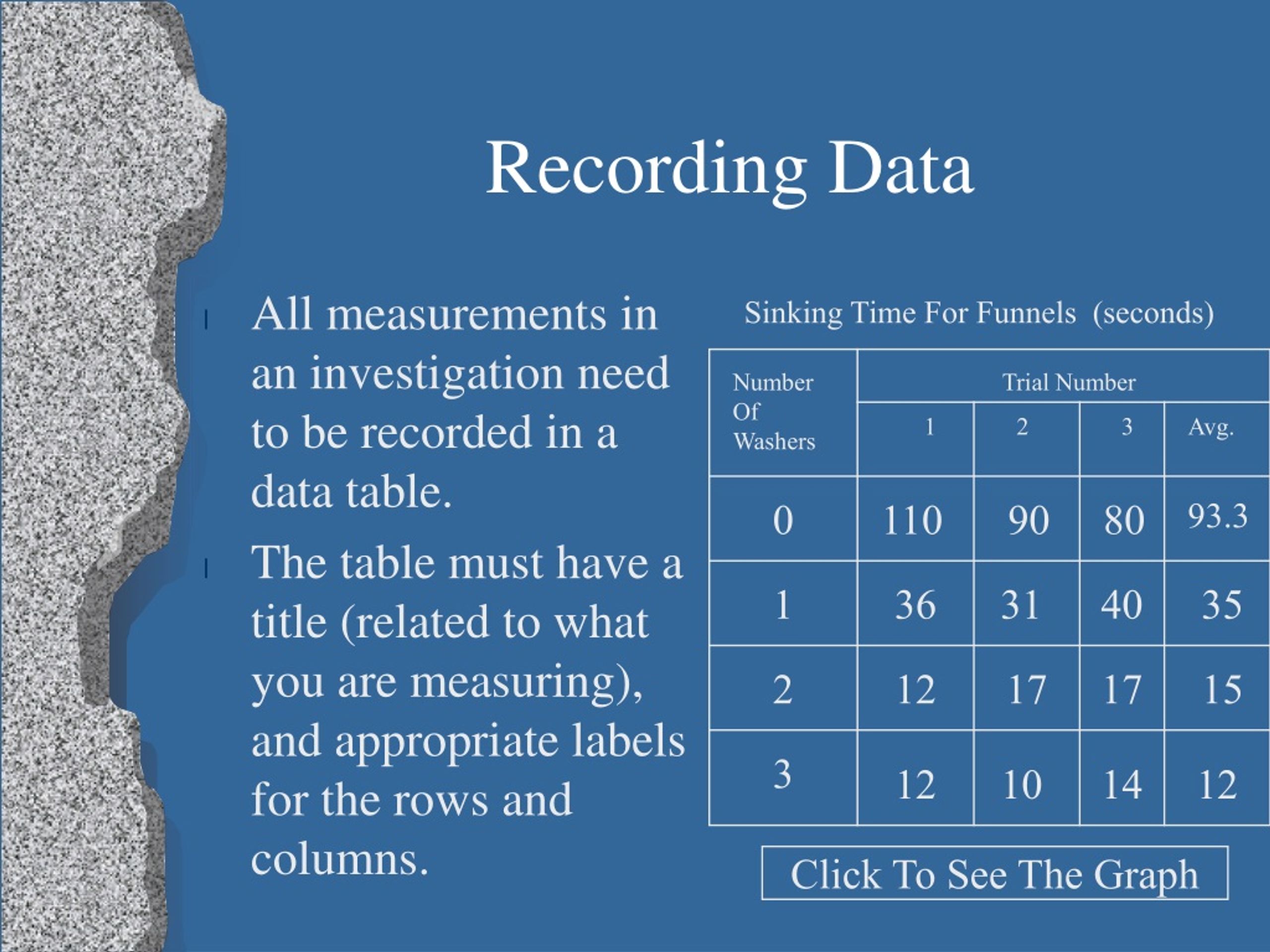 PPT The Scientific Method PowerPoint Presentation, free download ID