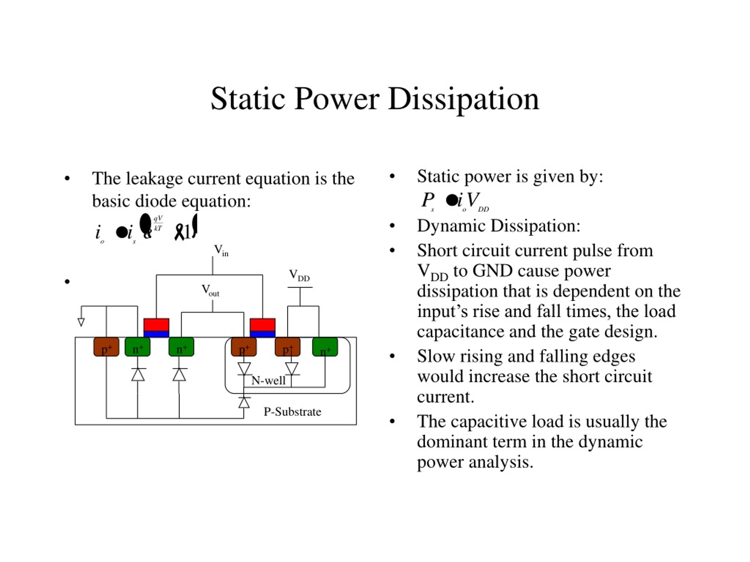 PPT Power Dissipation PowerPoint Presentation, free download ID9082598