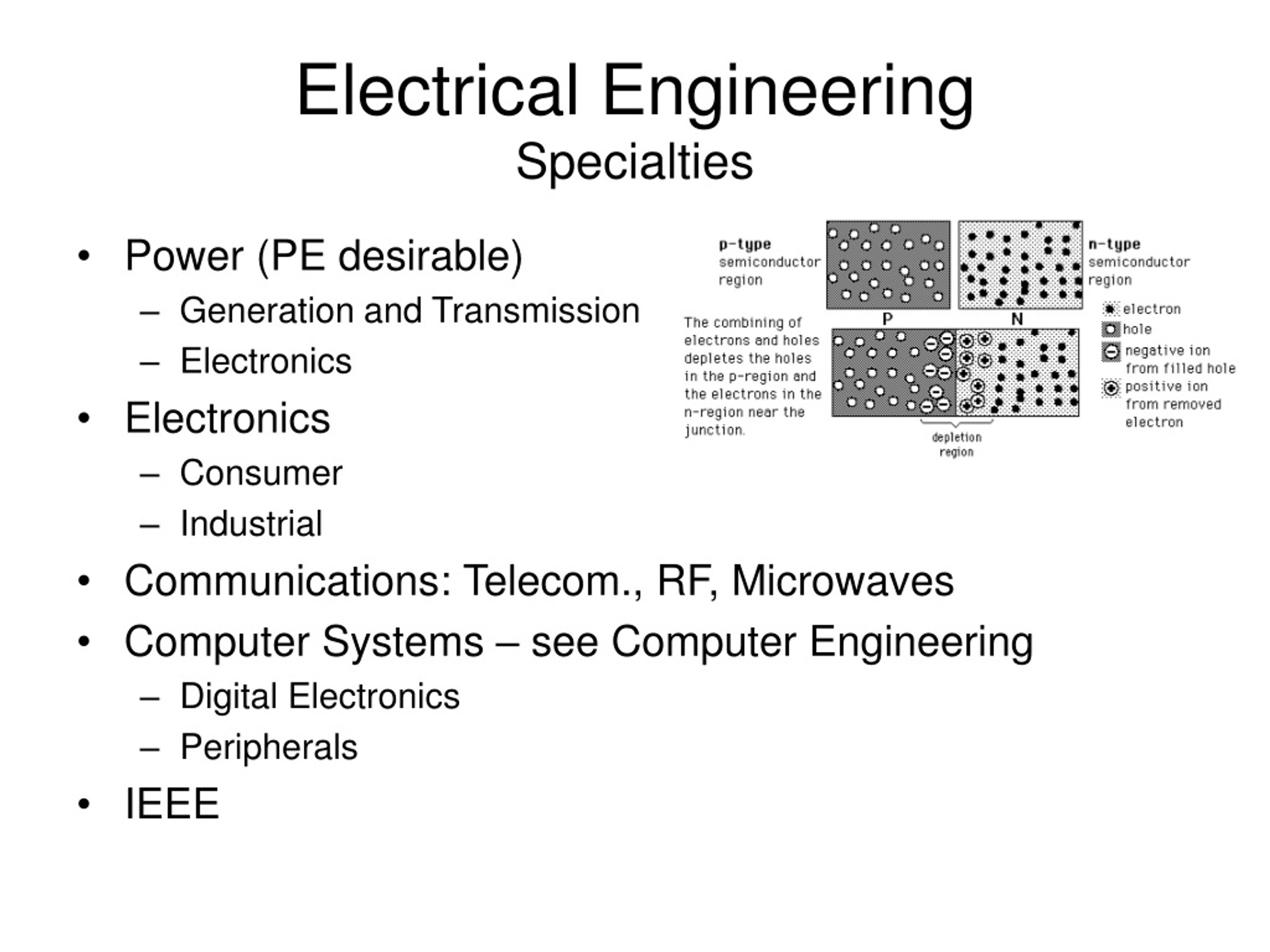 PPT The Engineering Disciplines PowerPoint Presentation, free