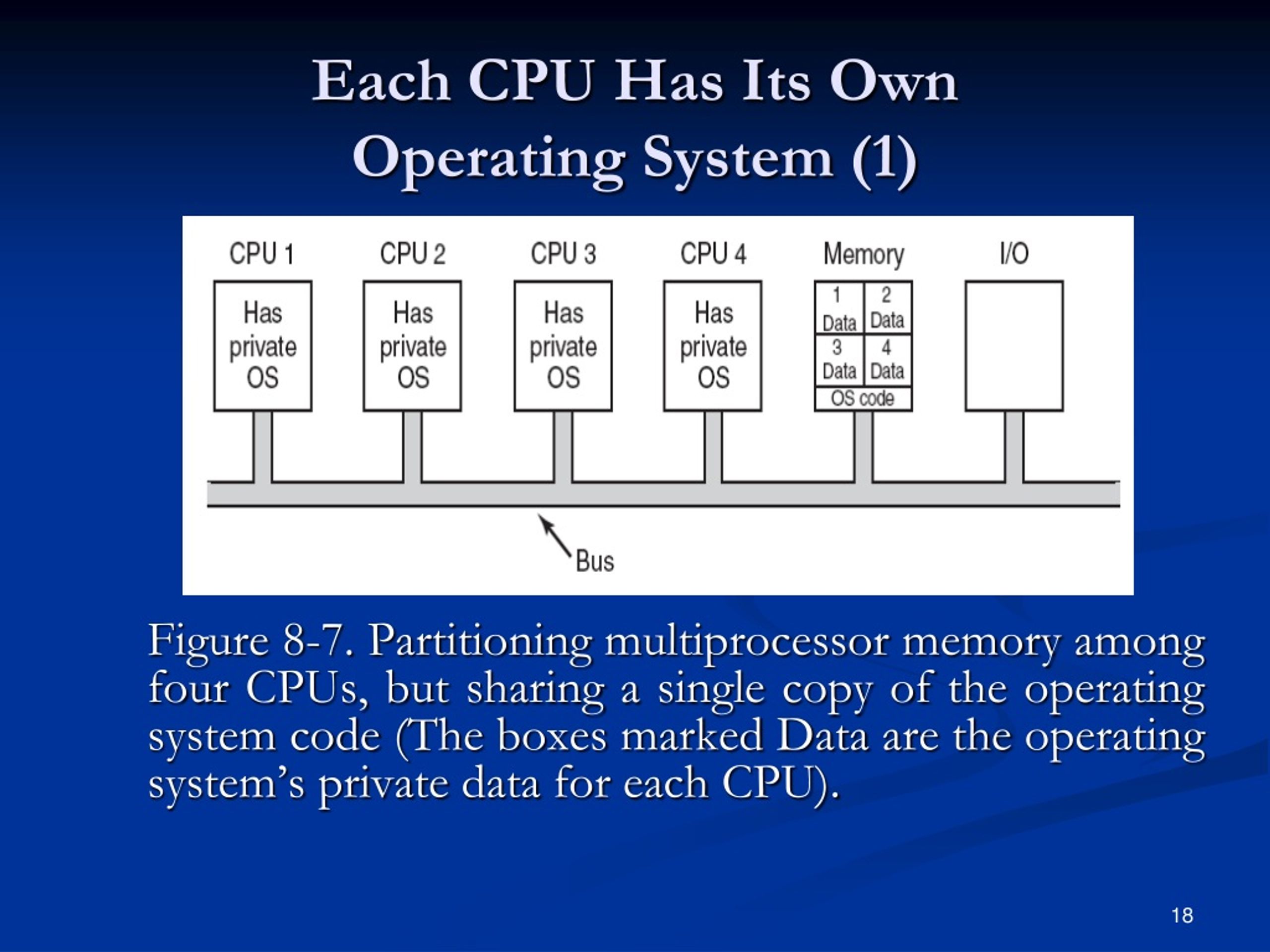 PPT Chapter 8 1 Multiple Processor Systems PowerPoint Presentation