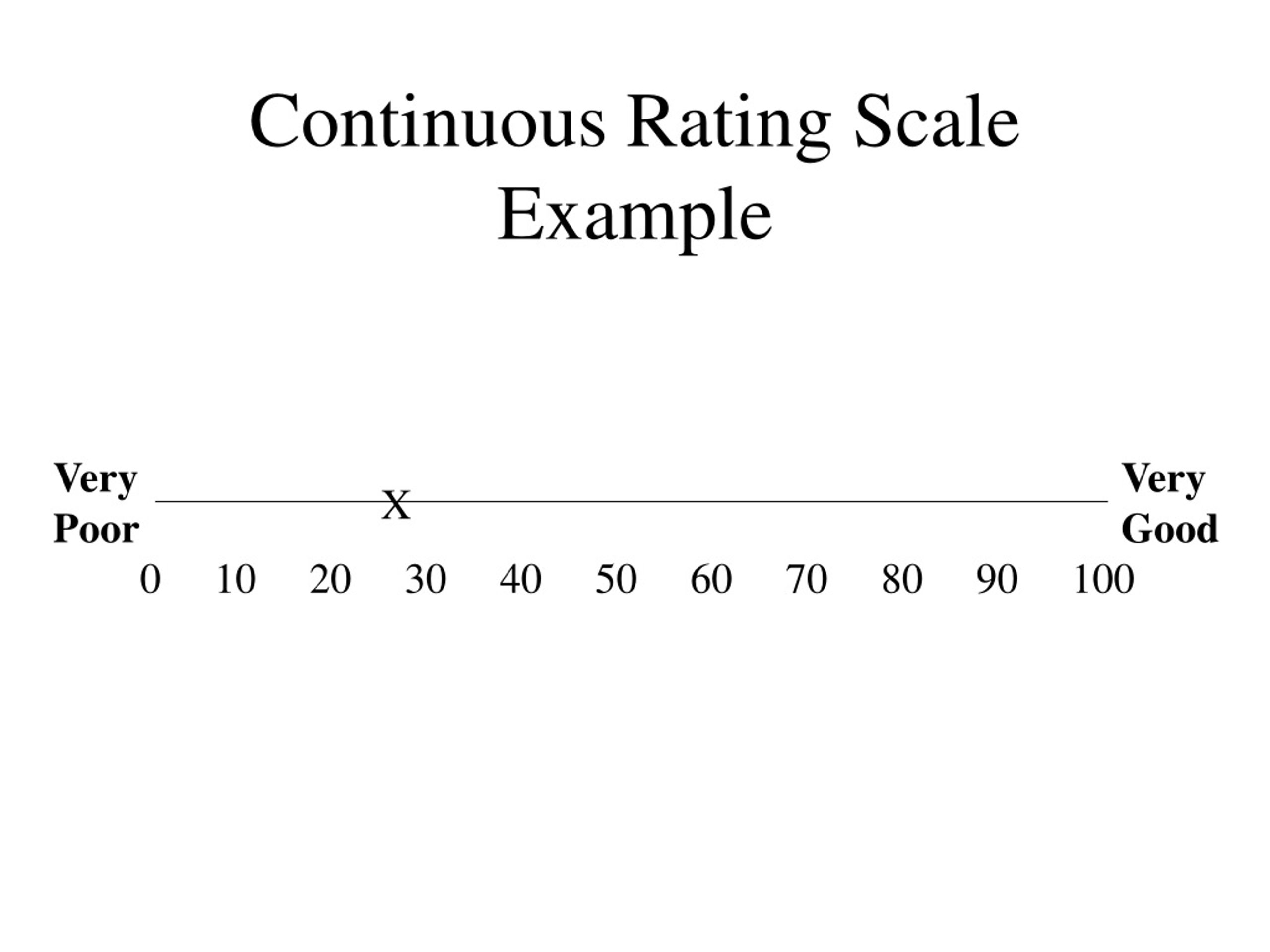 PPT Comparative Scaling PowerPoint Presentation, free download ID